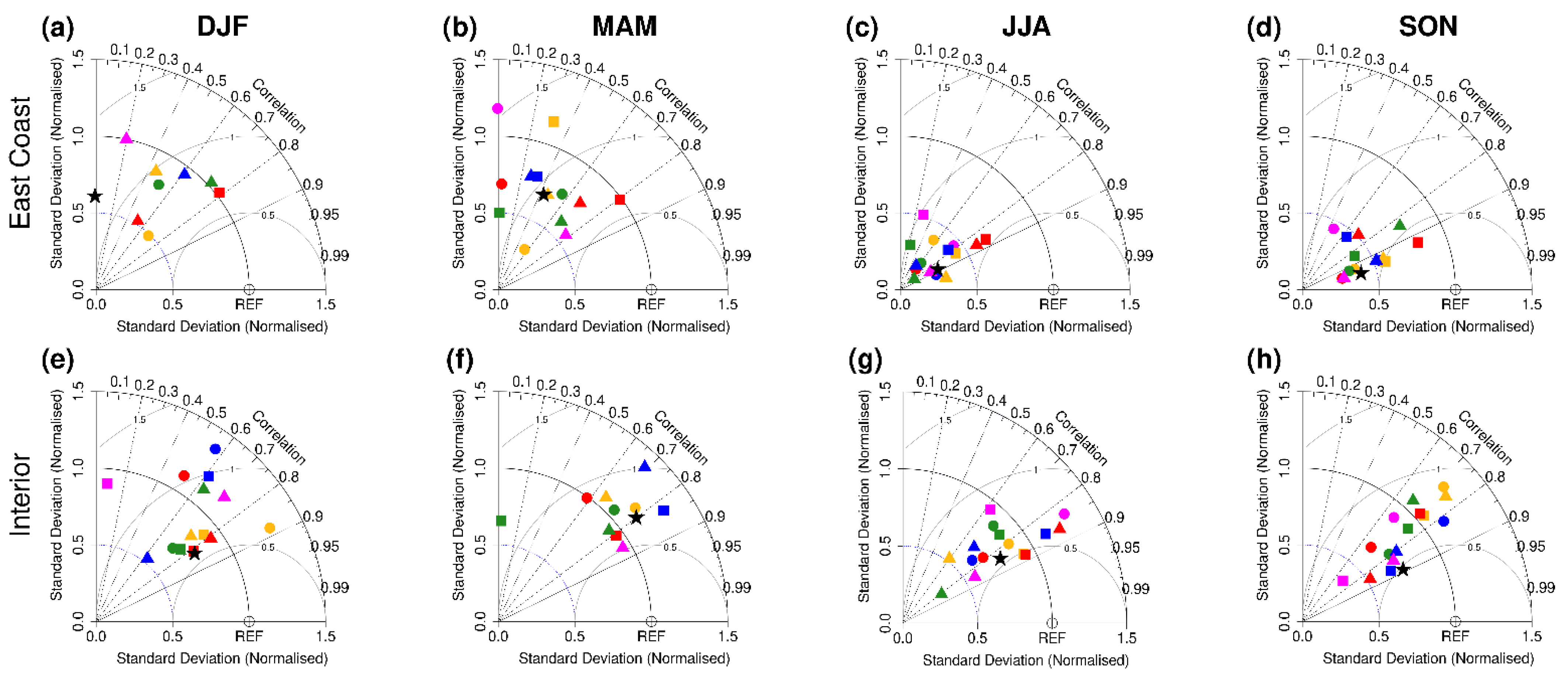 Water 14 04118 g006a