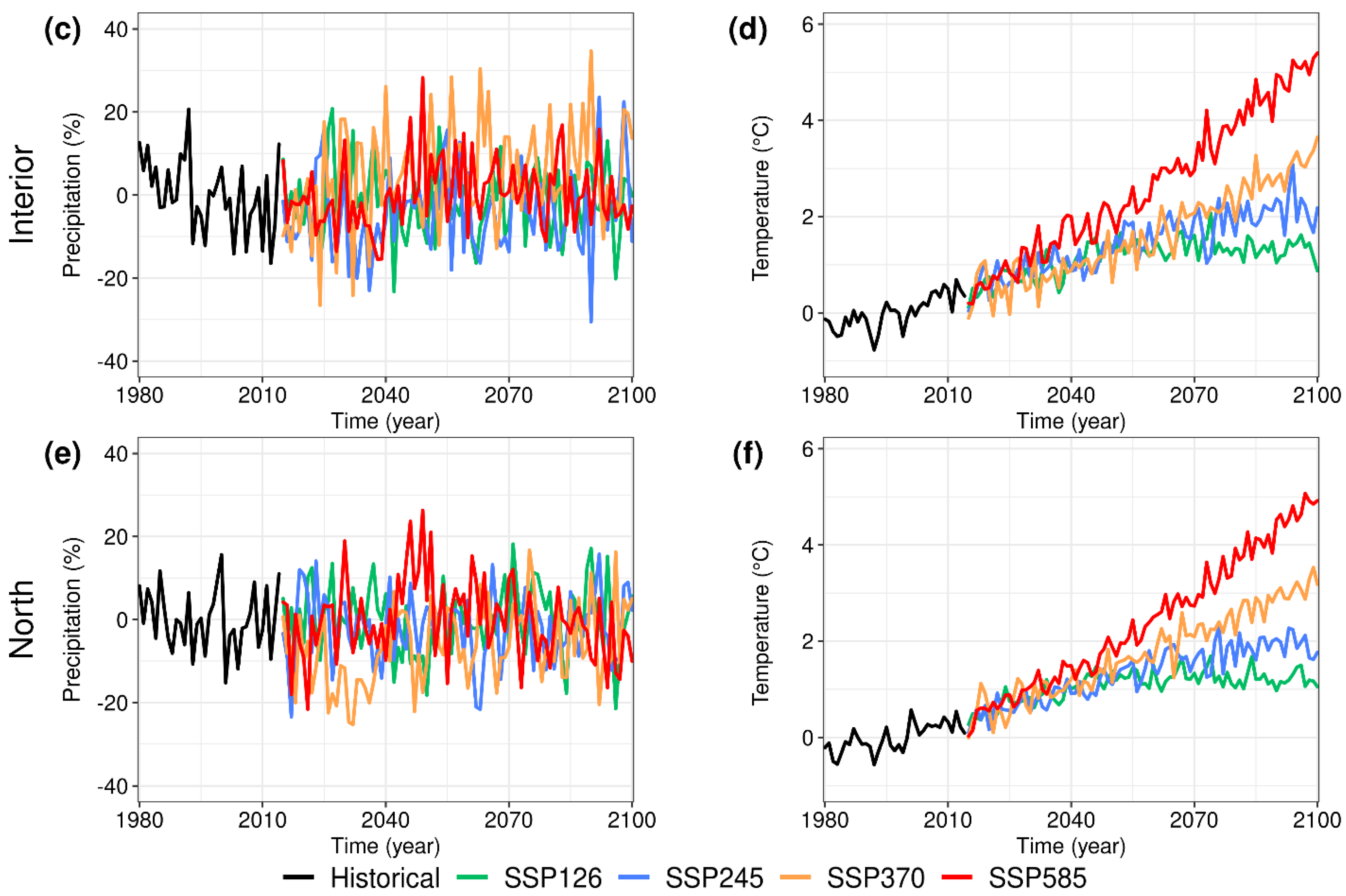 Water 14 04118 g011b