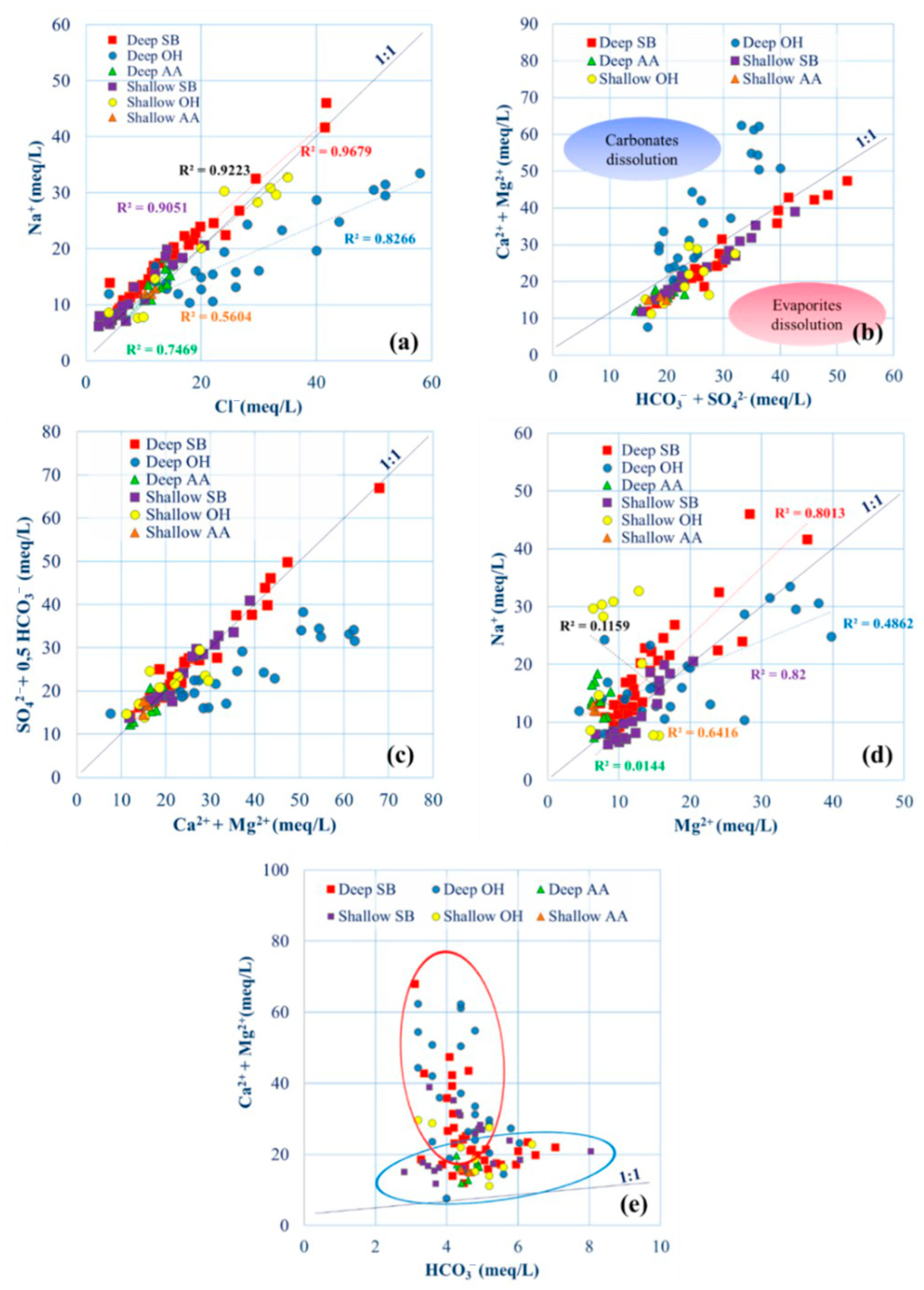 Water 14 04124 g006 Water 14 04124 g006