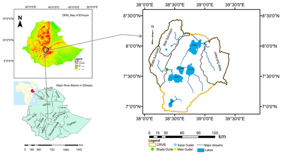 Water | Free Full-Text | Hydroclimate Impact Analyses and Water ...