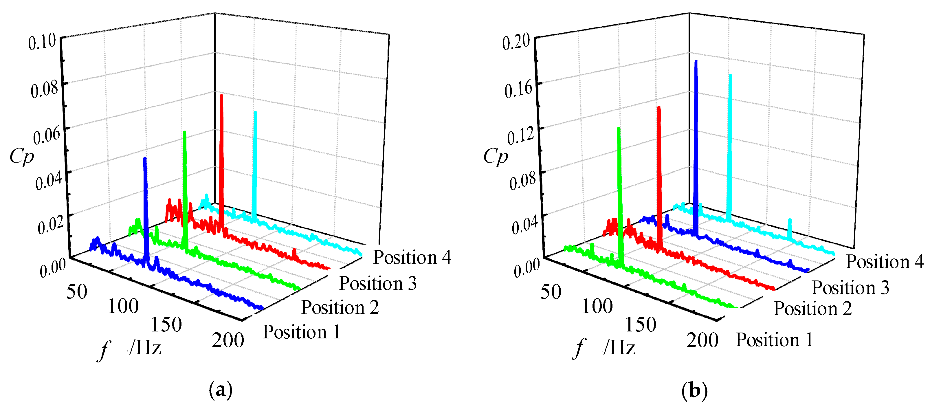 Water 15 00021 g012 Water 15 00021 g012