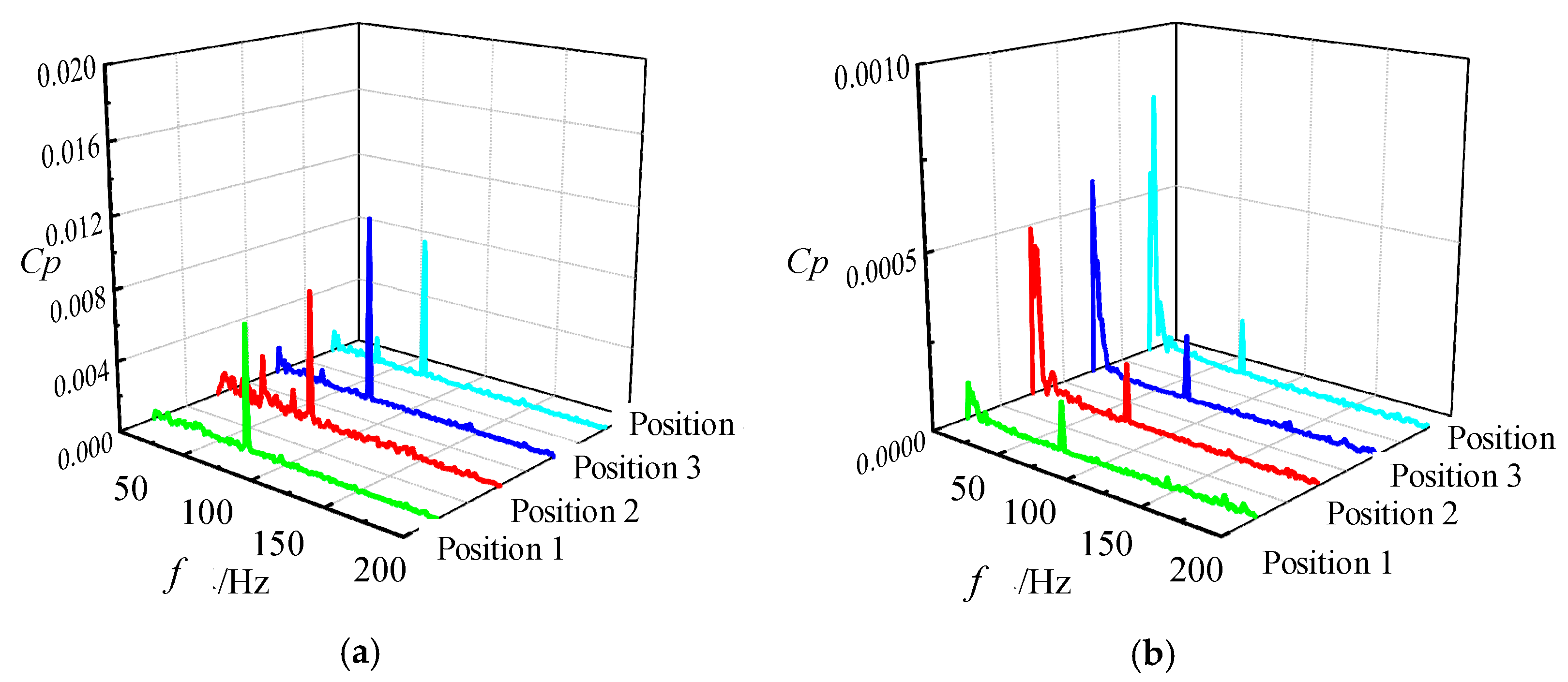 Water 15 00021 g013 Water 15 00021 g013
