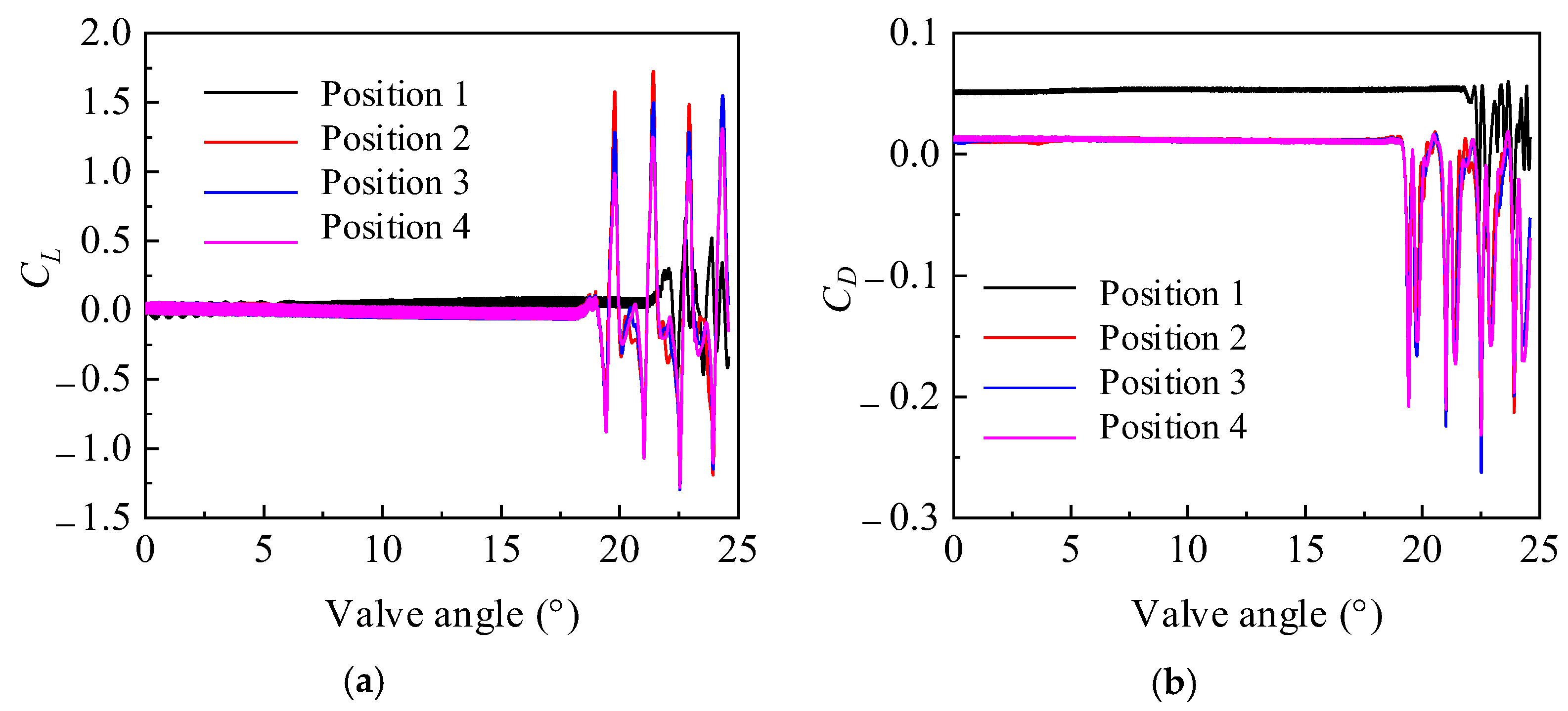 Water 15 00021 g015 Water 15 00021 g015