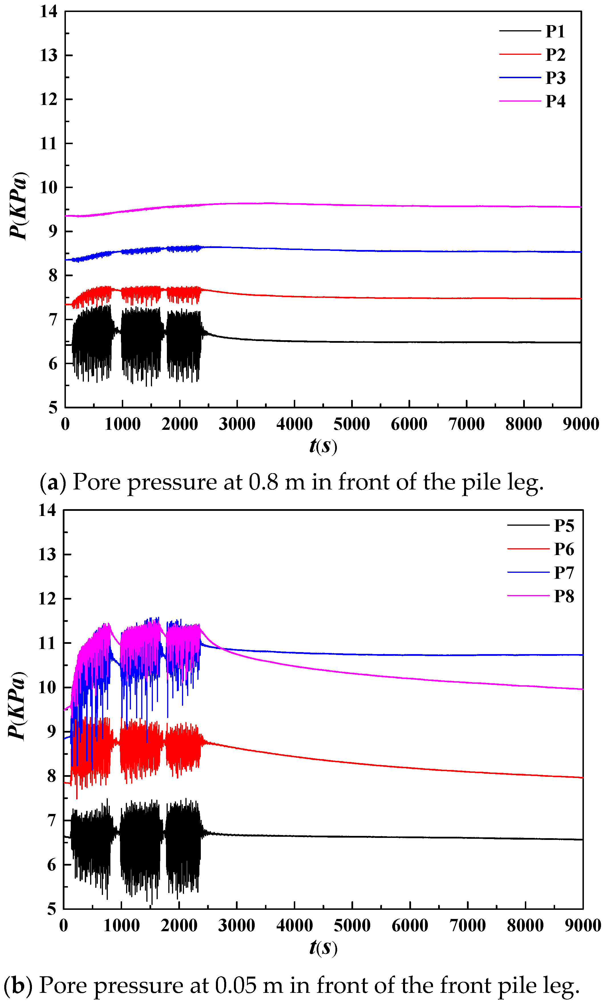 Water 15 00024 g010a