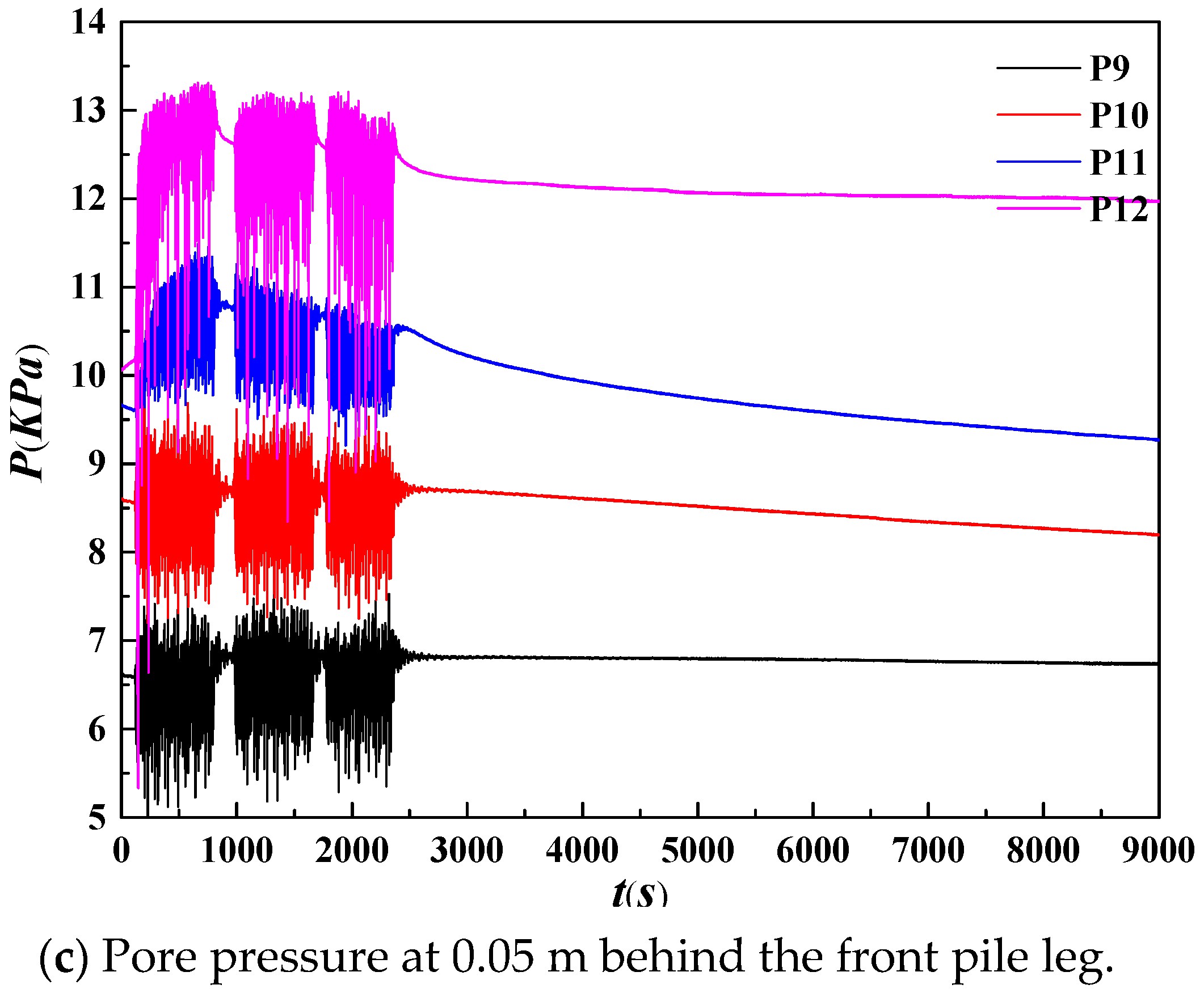Water 15 00024 g010b