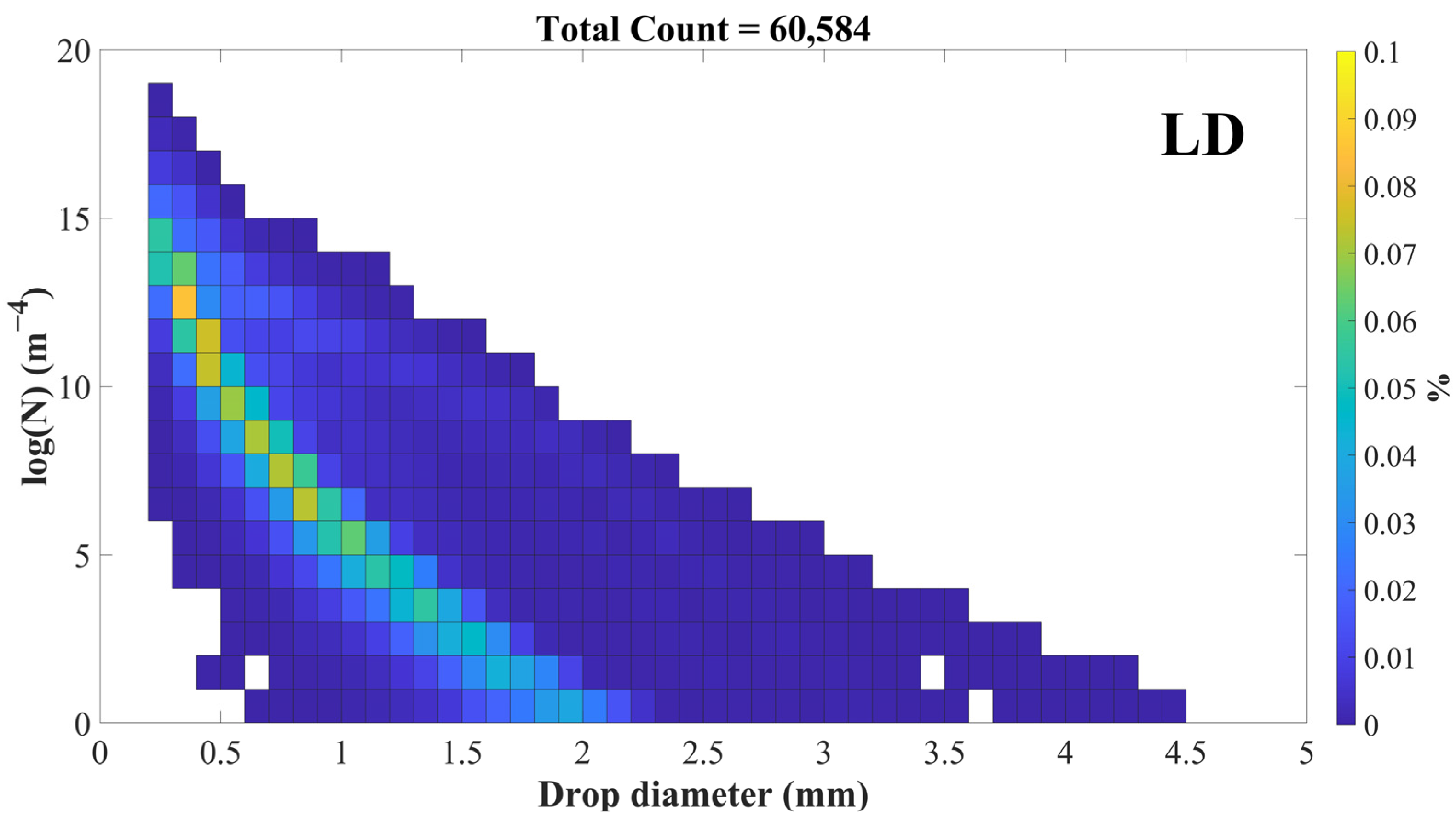 Water 15 00134 g009a