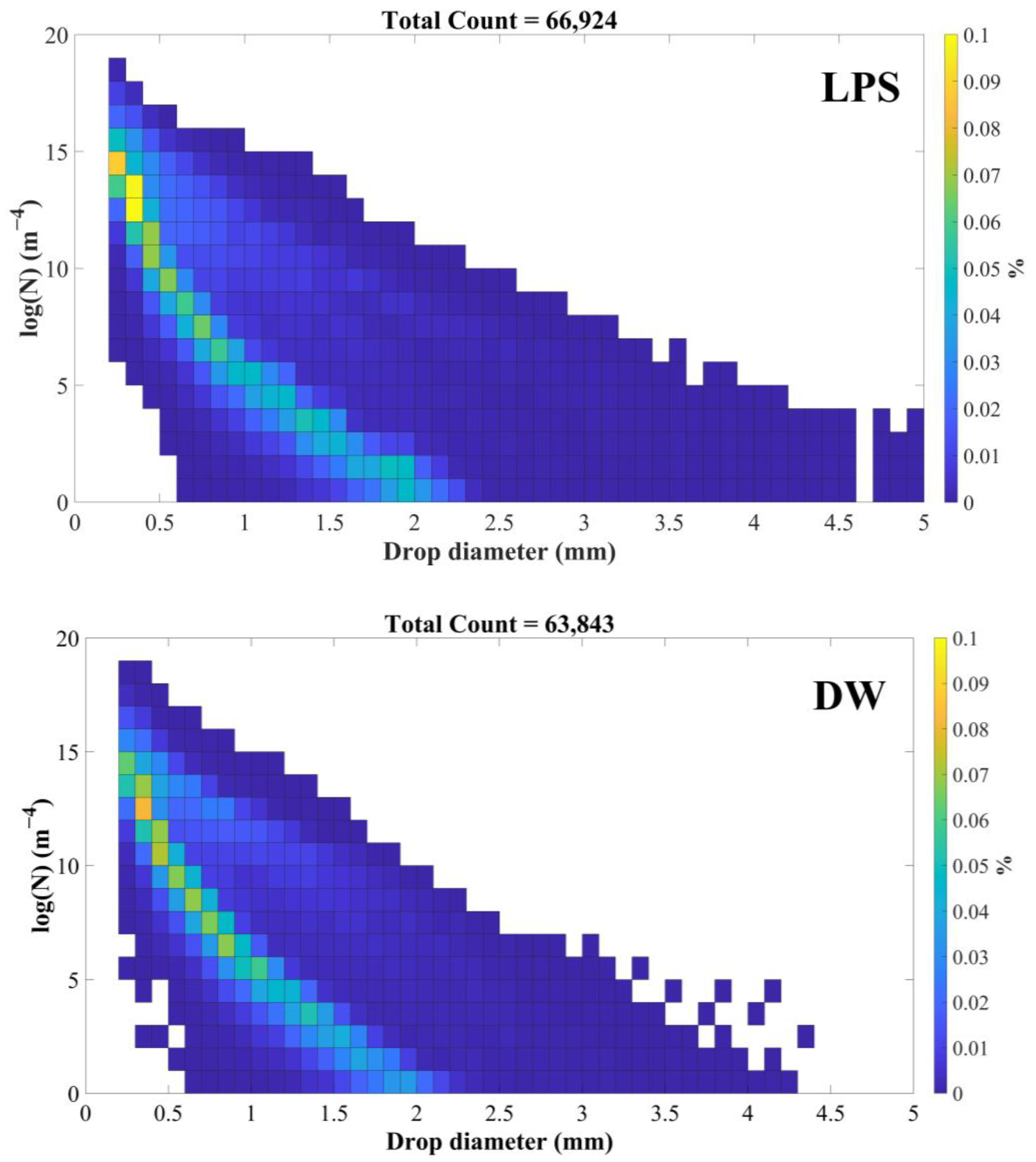 Water 15 00134 g009b