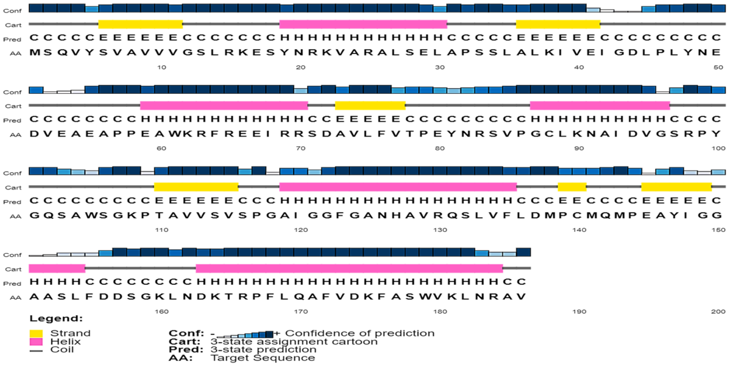 Water 15 00150 g003 Water 15 00150 g003