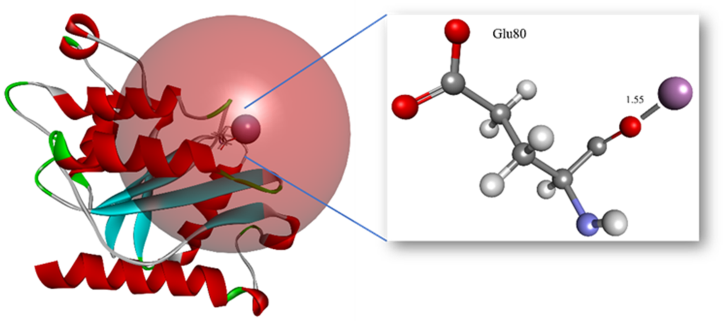 Water 15 00150 g005 Water 15 00150 g005