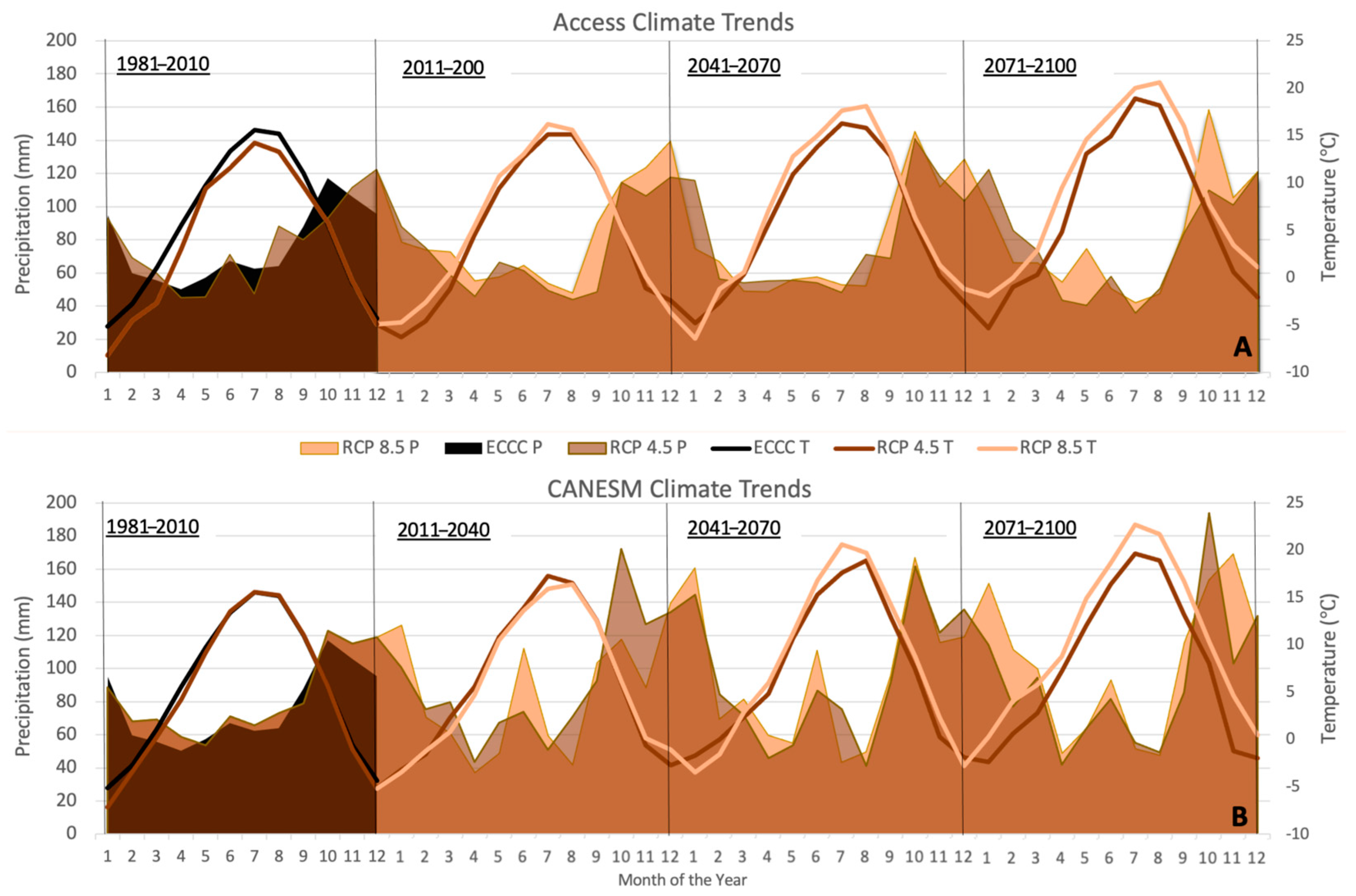 Water 15 00167 g005 Water 15 00167 g005