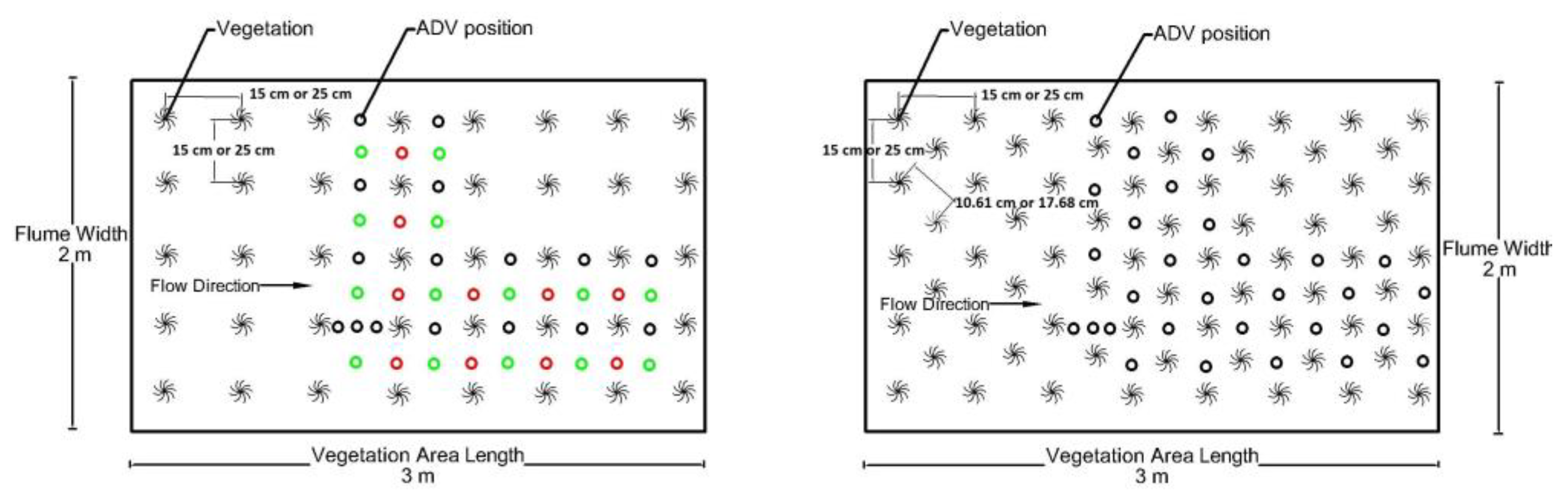 Water 15 00176 g004 Water 15 00176 g004