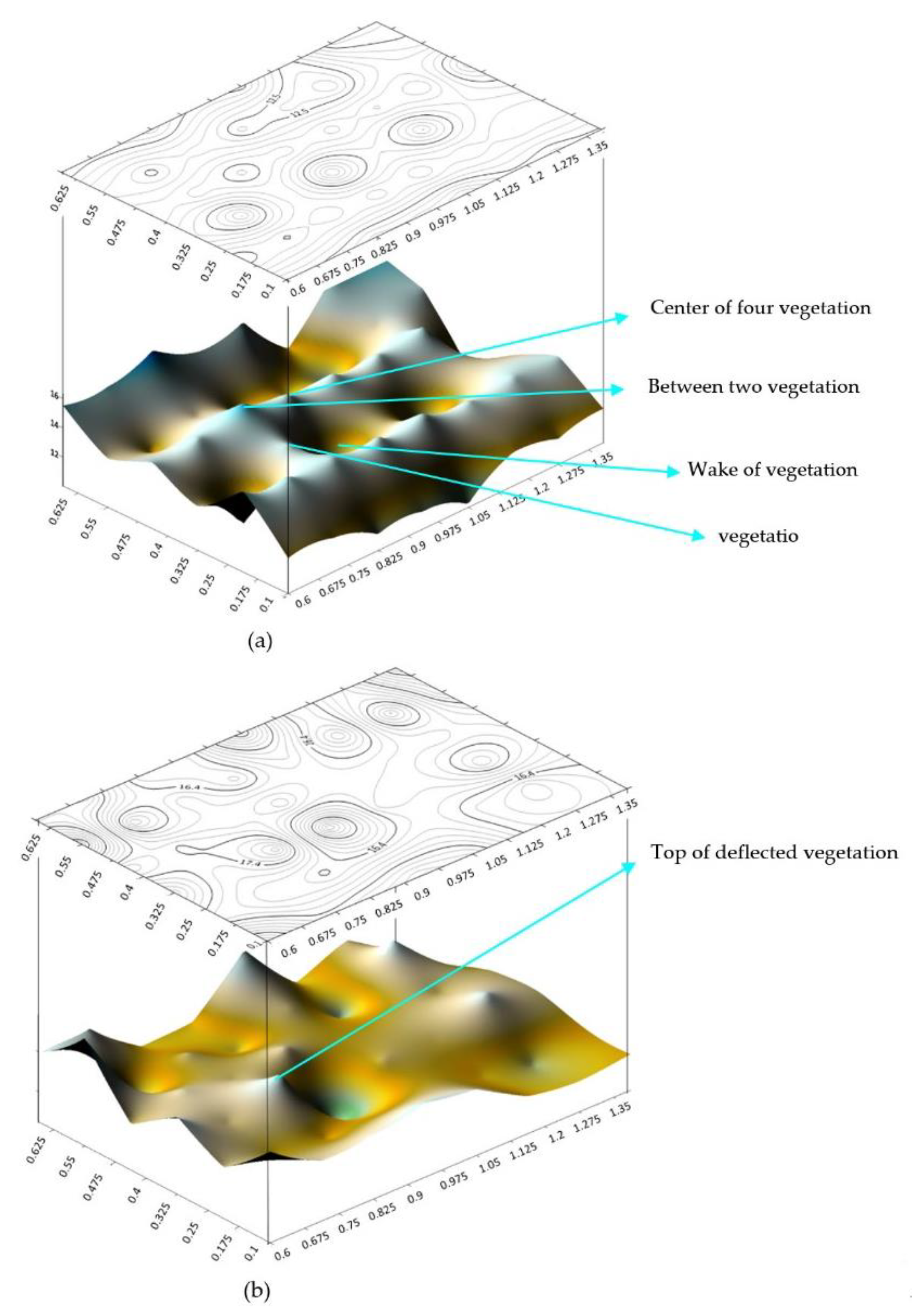 Water 15 00176 g011 Water 15 00176 g011