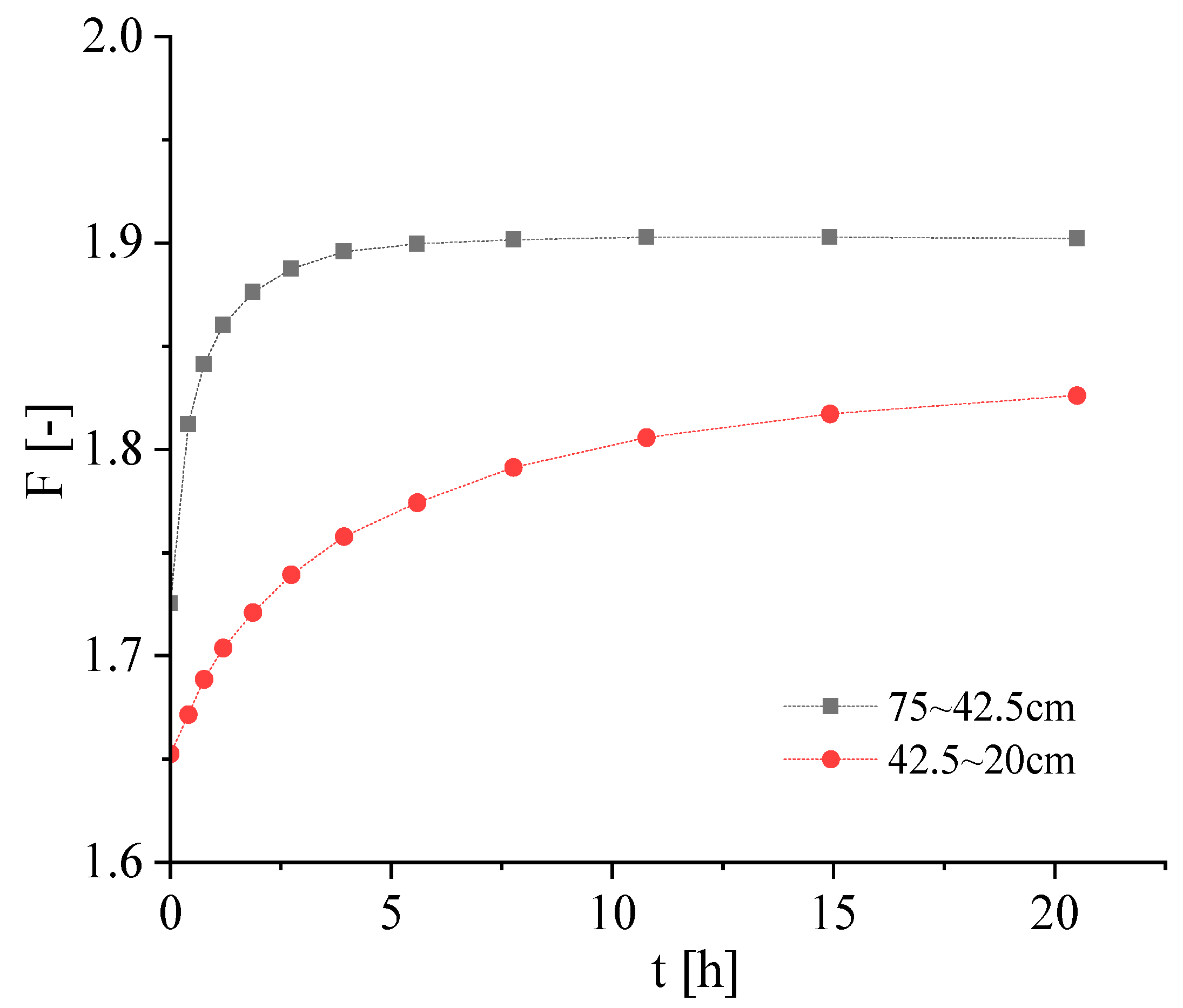 Water 15 00216 g011 Water 15 00216 g011