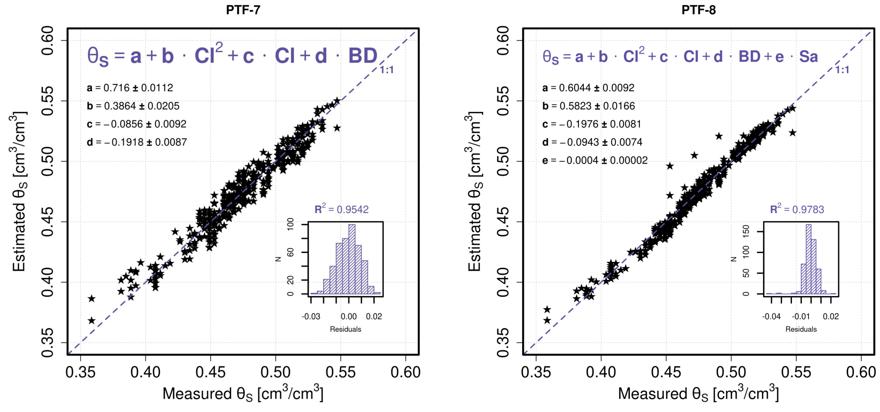 Water 15 00220 g004b