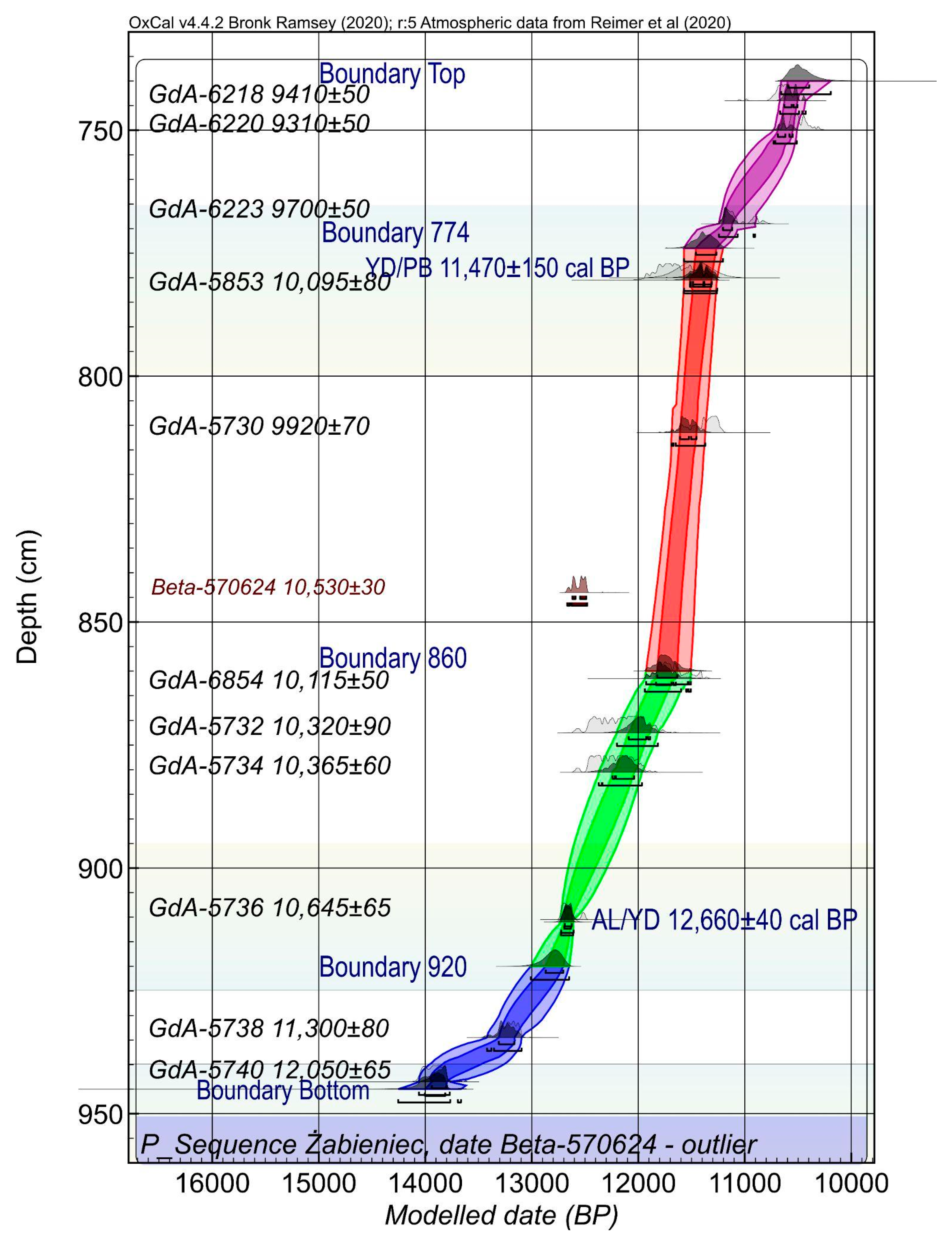 Water 15 00348 g002 Water 15 00348 g002