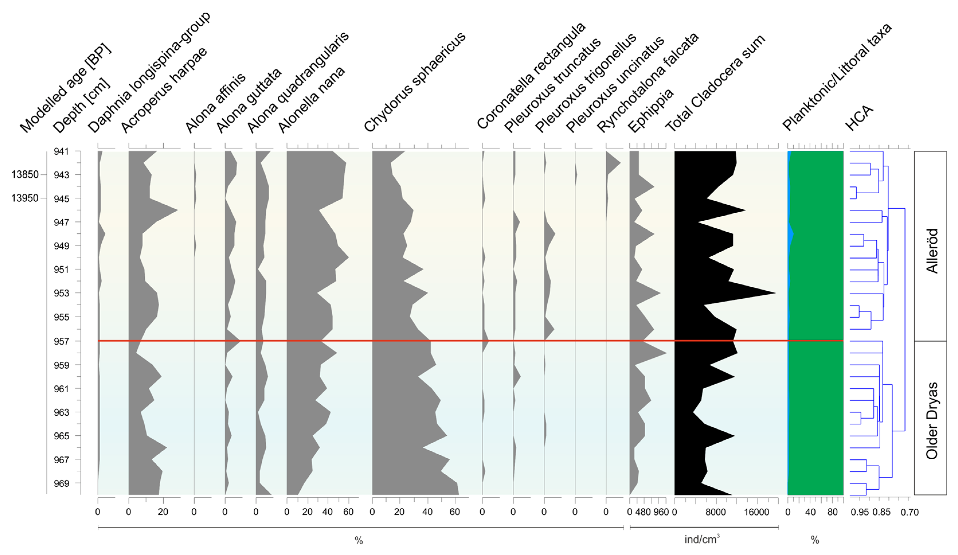 Water 15 00348 g003 Water 15 00348 g003