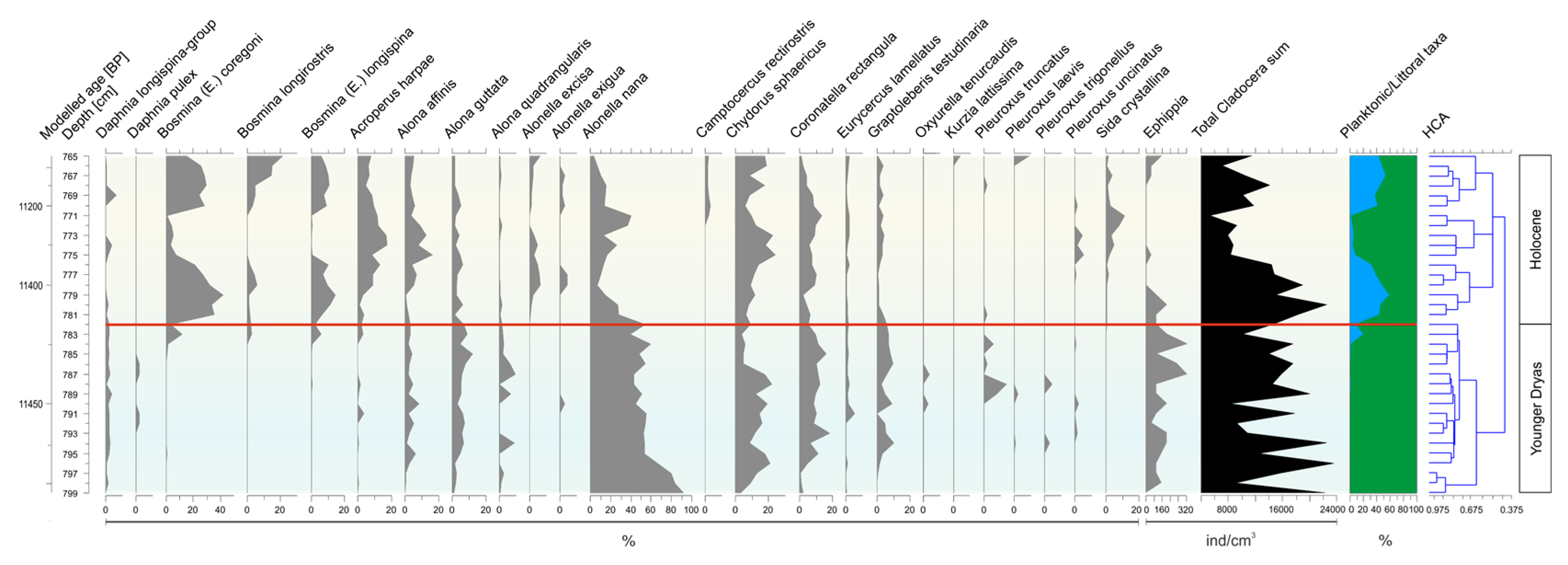 Water 15 00348 g005 Water 15 00348 g005