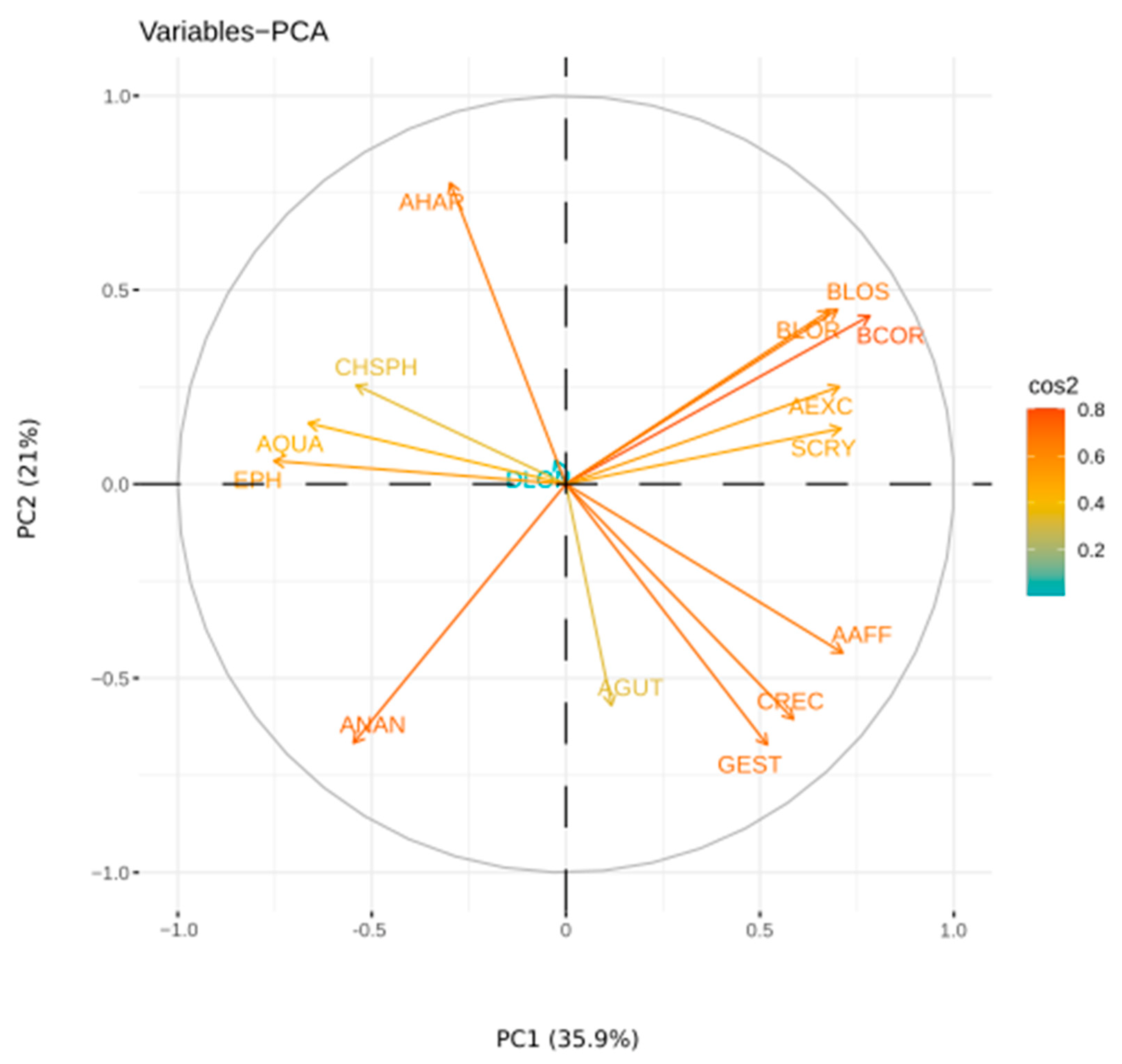 Water 15 00348 g008 Water 15 00348 g008