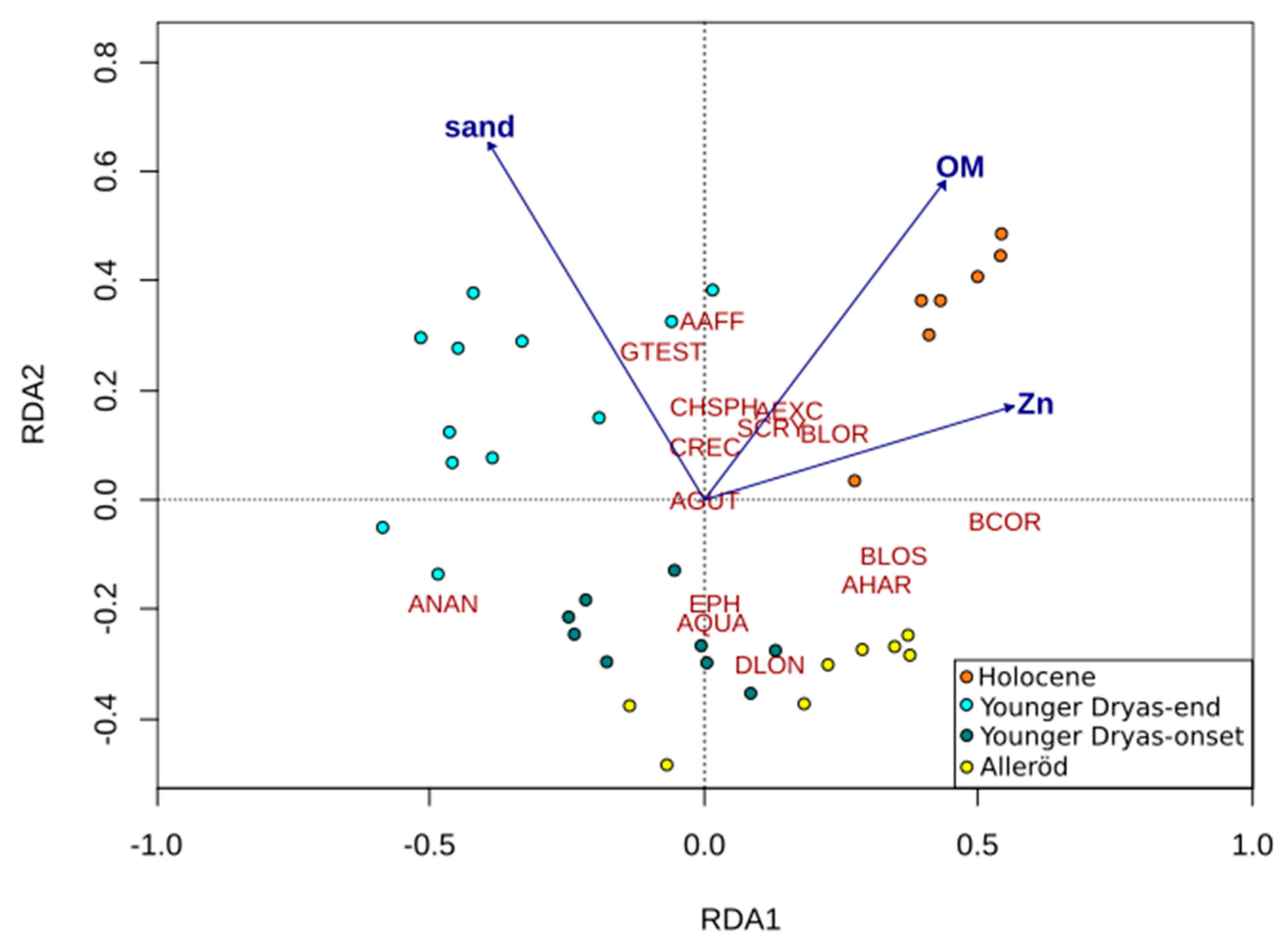 Water 15 00348 g009 Water 15 00348 g009