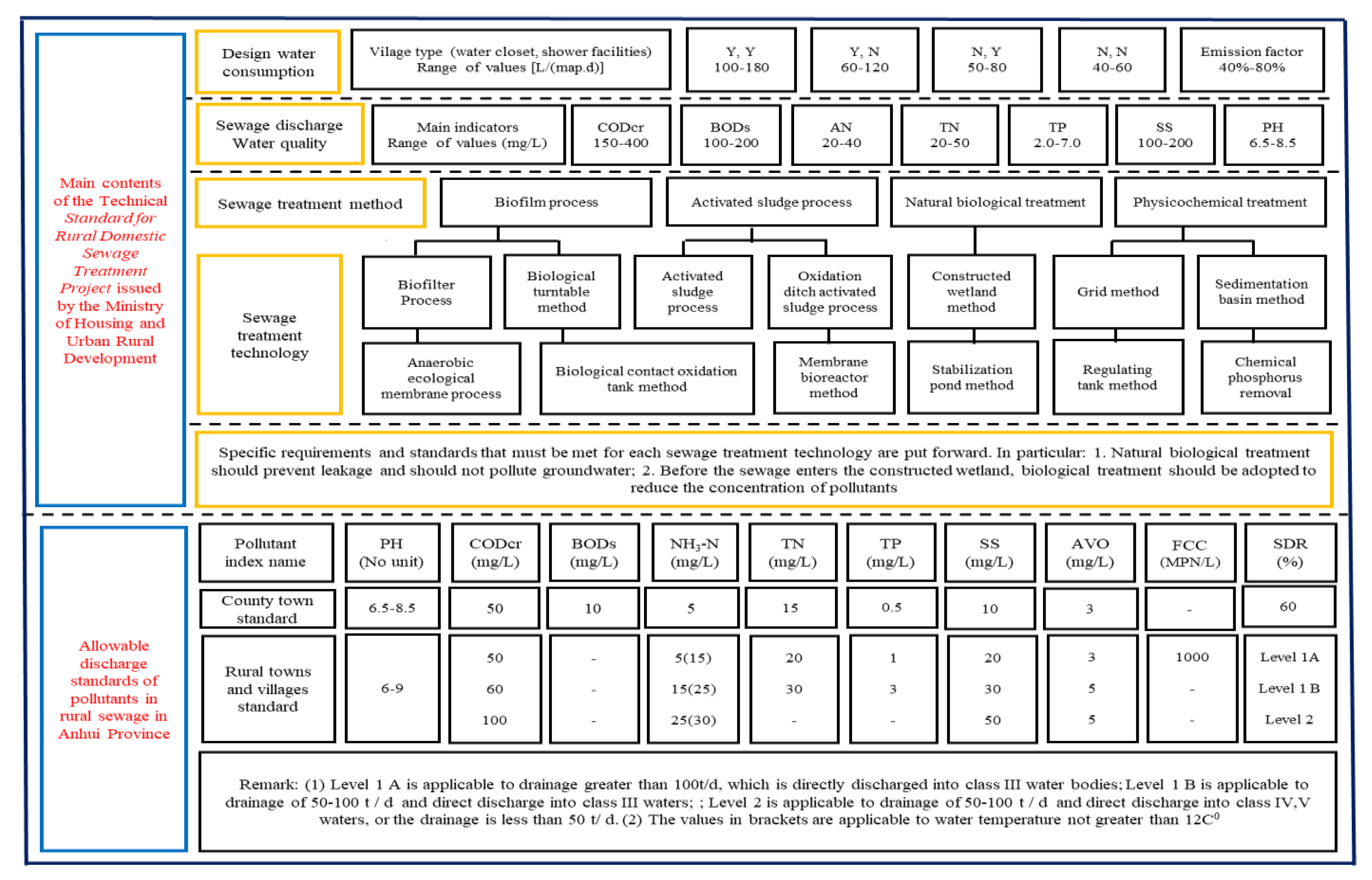 Water 15 00415 g001 Water 15 00415 g001