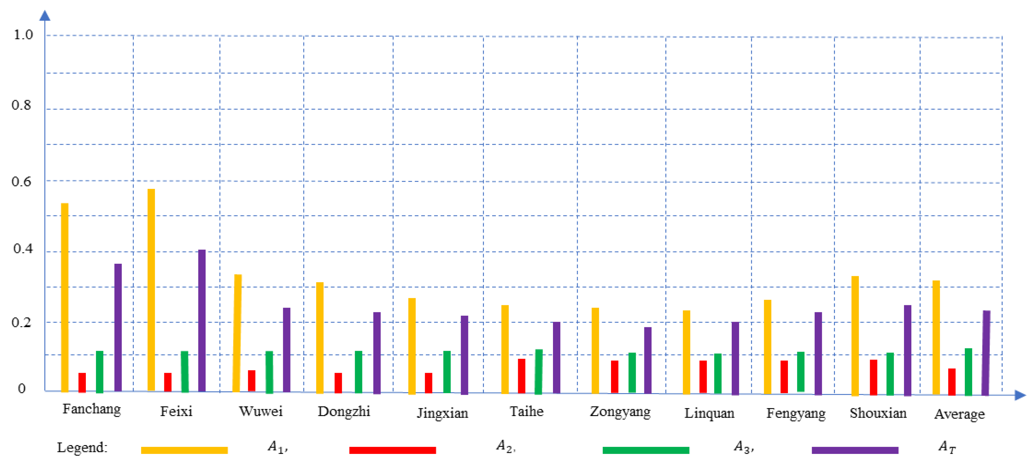 Water 15 00415 g003 Water 15 00415 g003