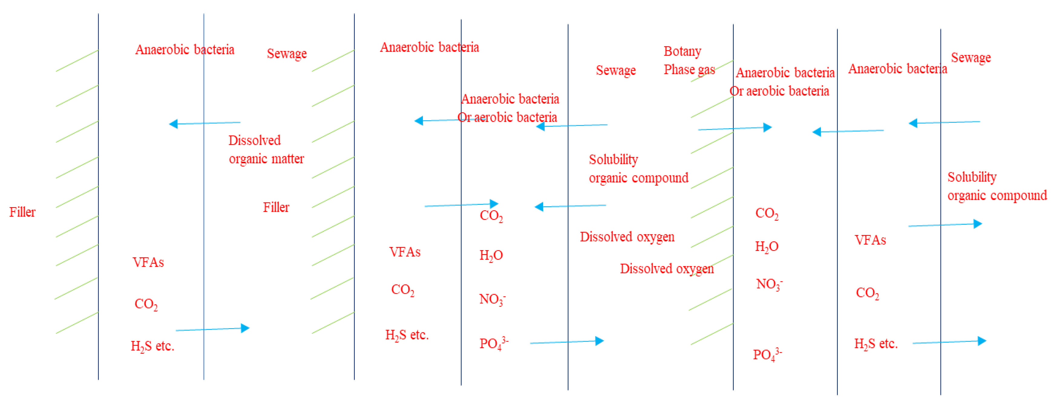 Water 15 00415 g005 Water 15 00415 g005