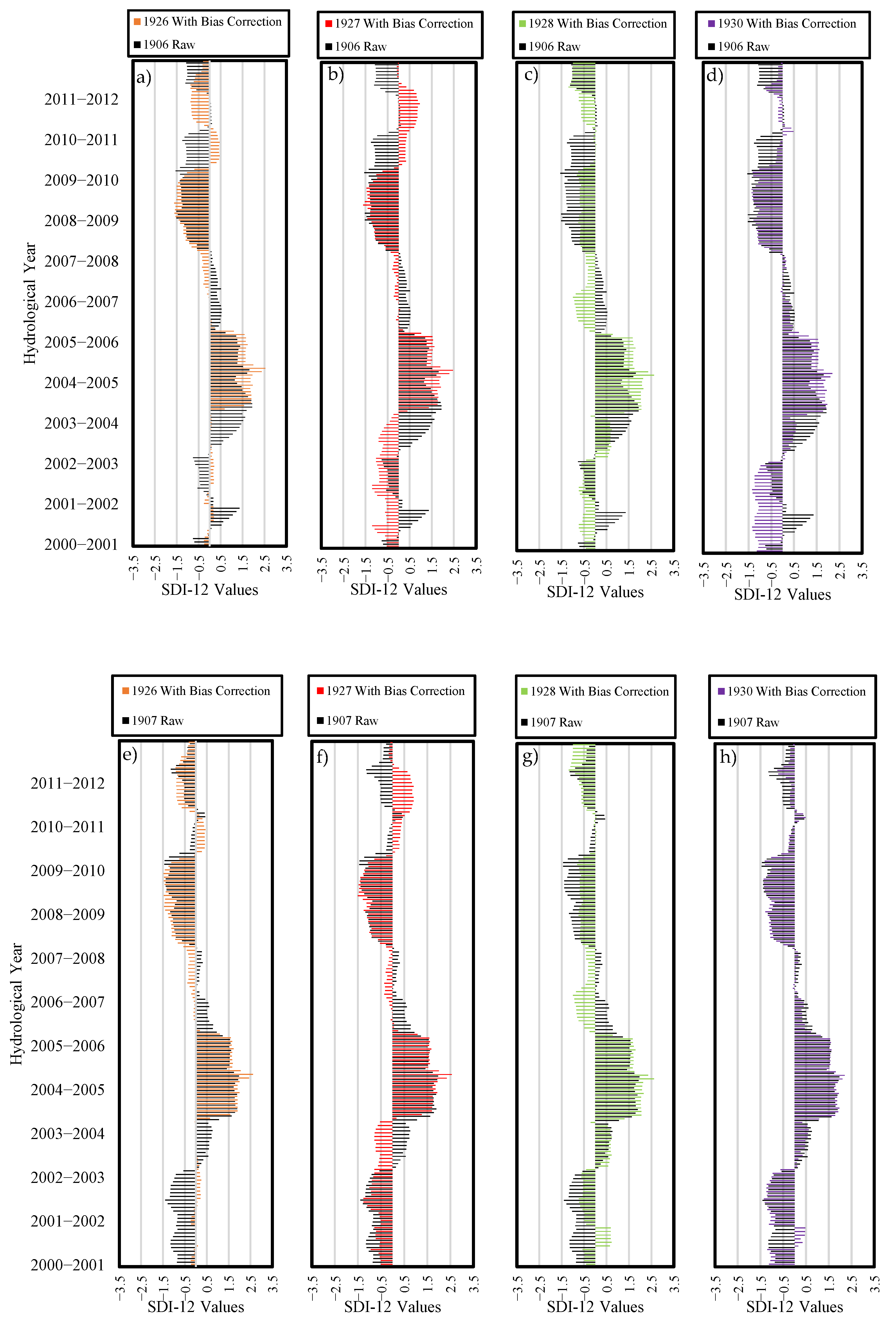 Water 15 00425 g008 Water 15 00425 g008