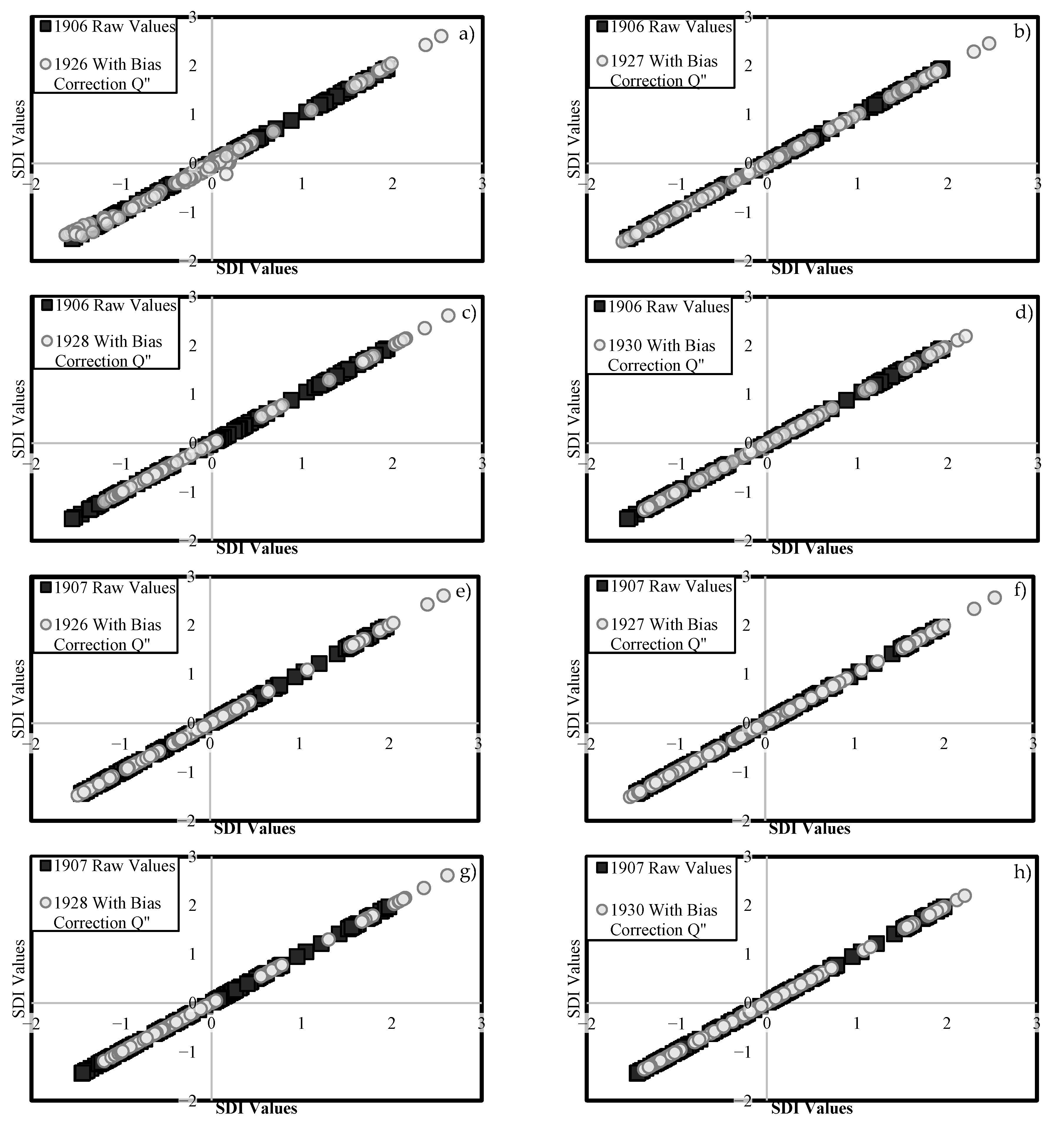 Water 15 00425 g009 Water 15 00425 g009