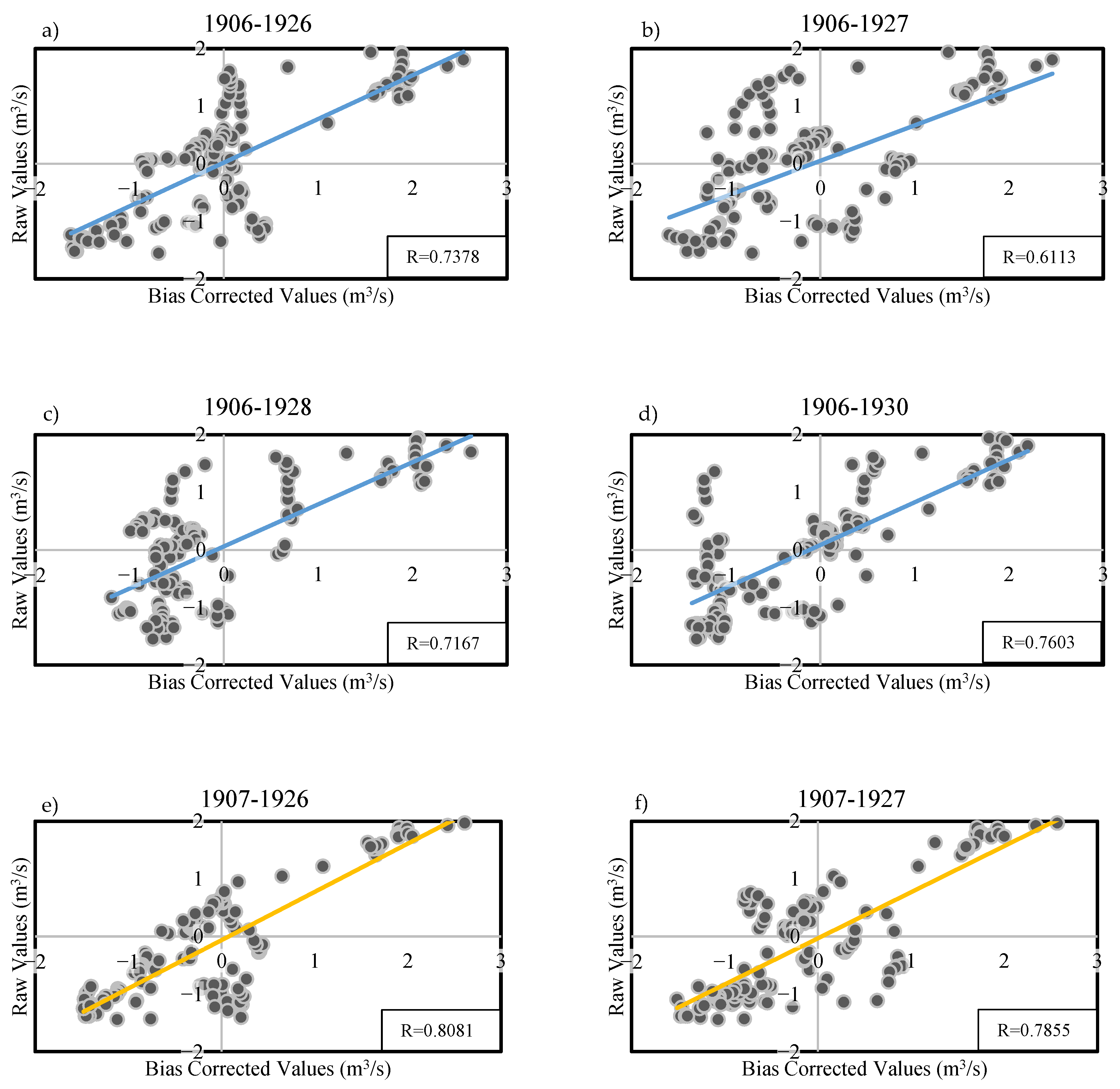 Water 15 00425 g012a Water 15 00425 g012a
