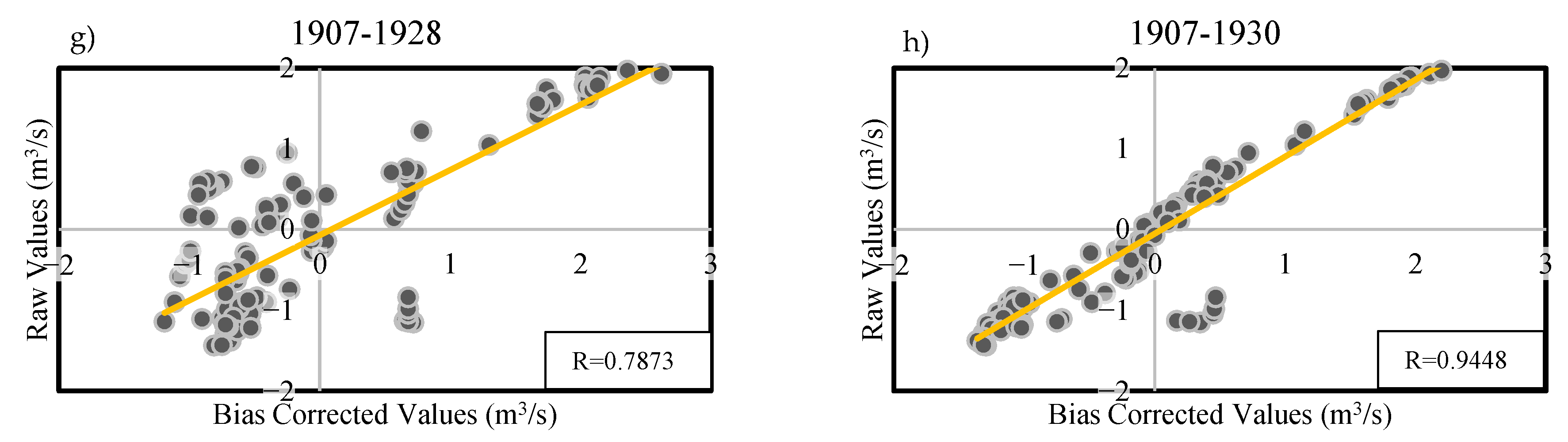 Water 15 00425 g012b Water 15 00425 g012b