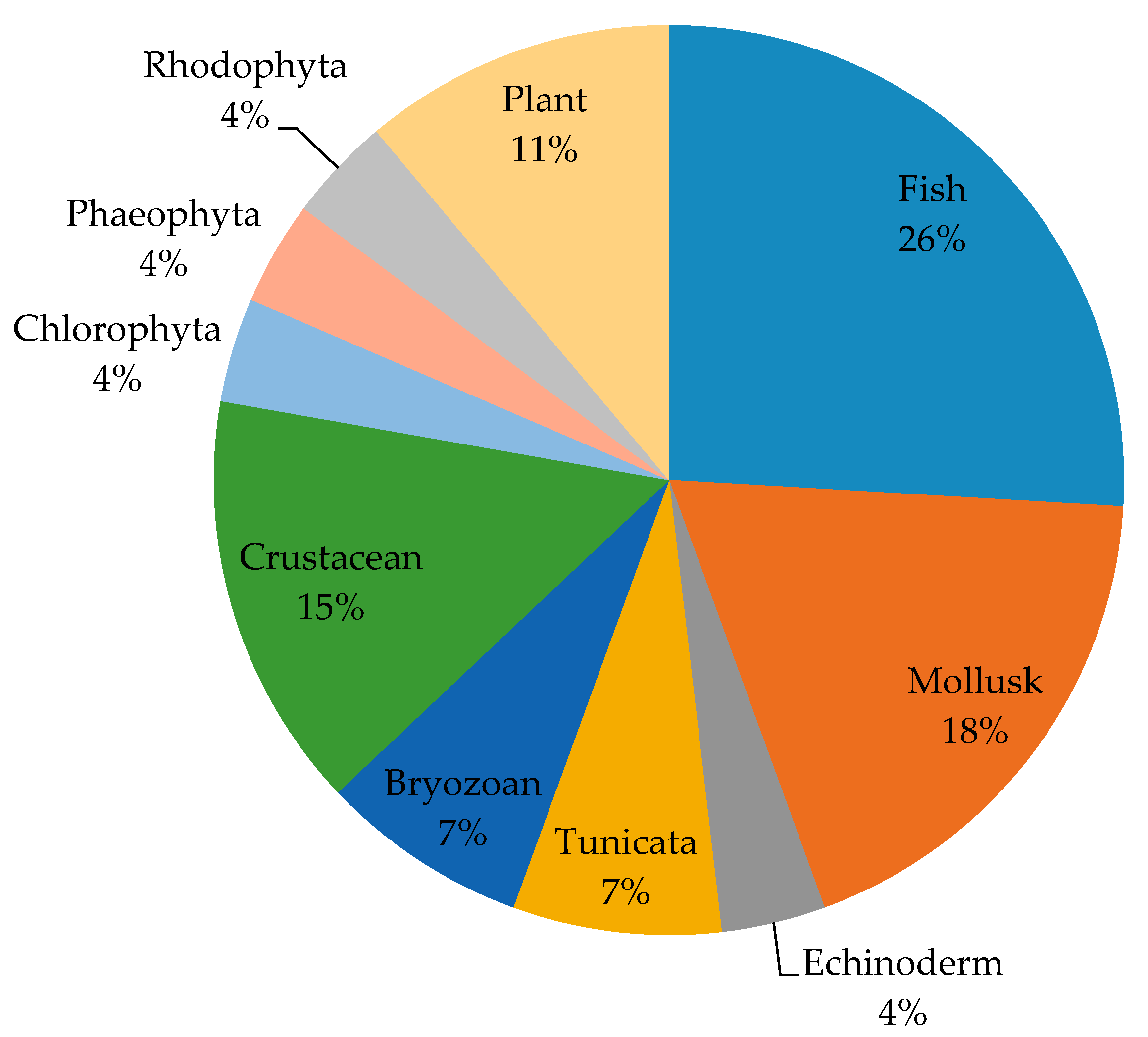 Water 15 00531 g003 Water 15 00531 g003