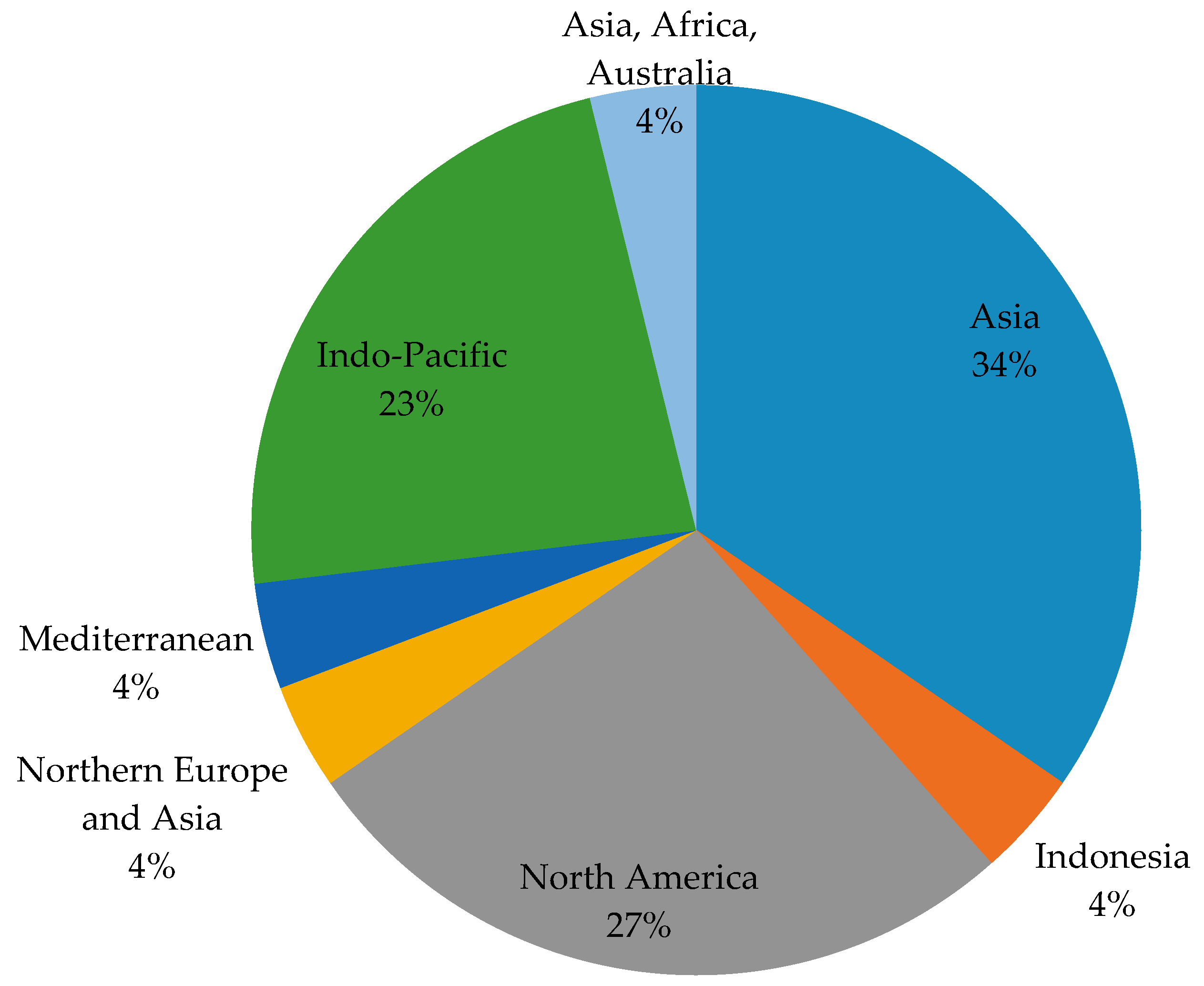 Water 15 00531 g004 Water 15 00531 g004
