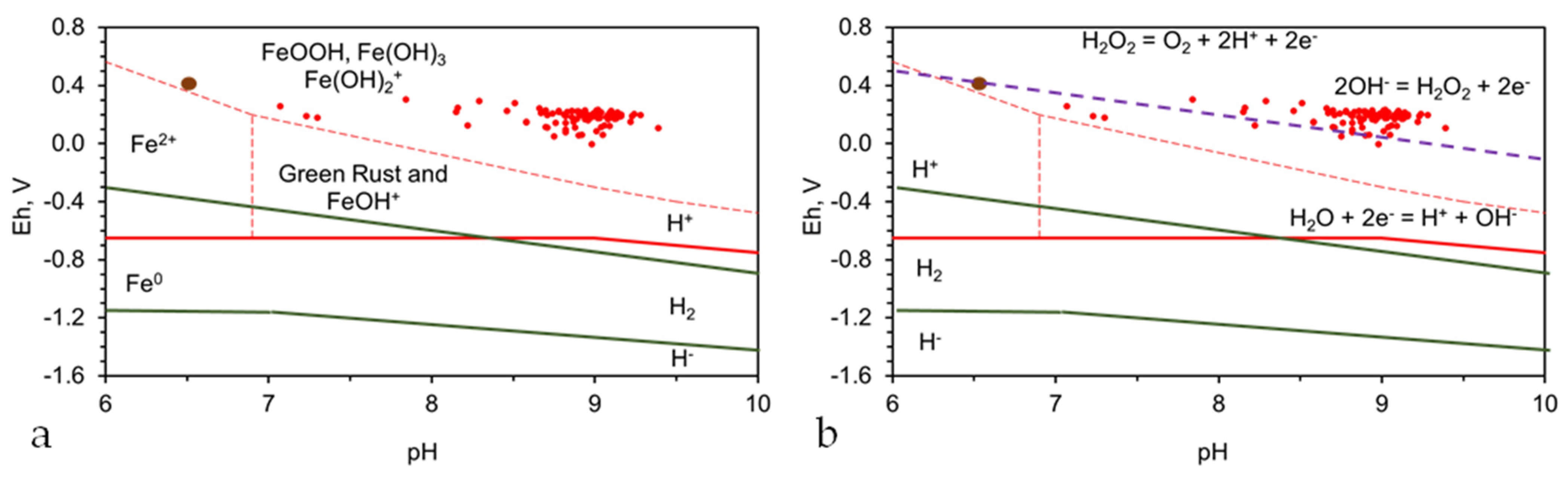 Water 15 00540 g0a10