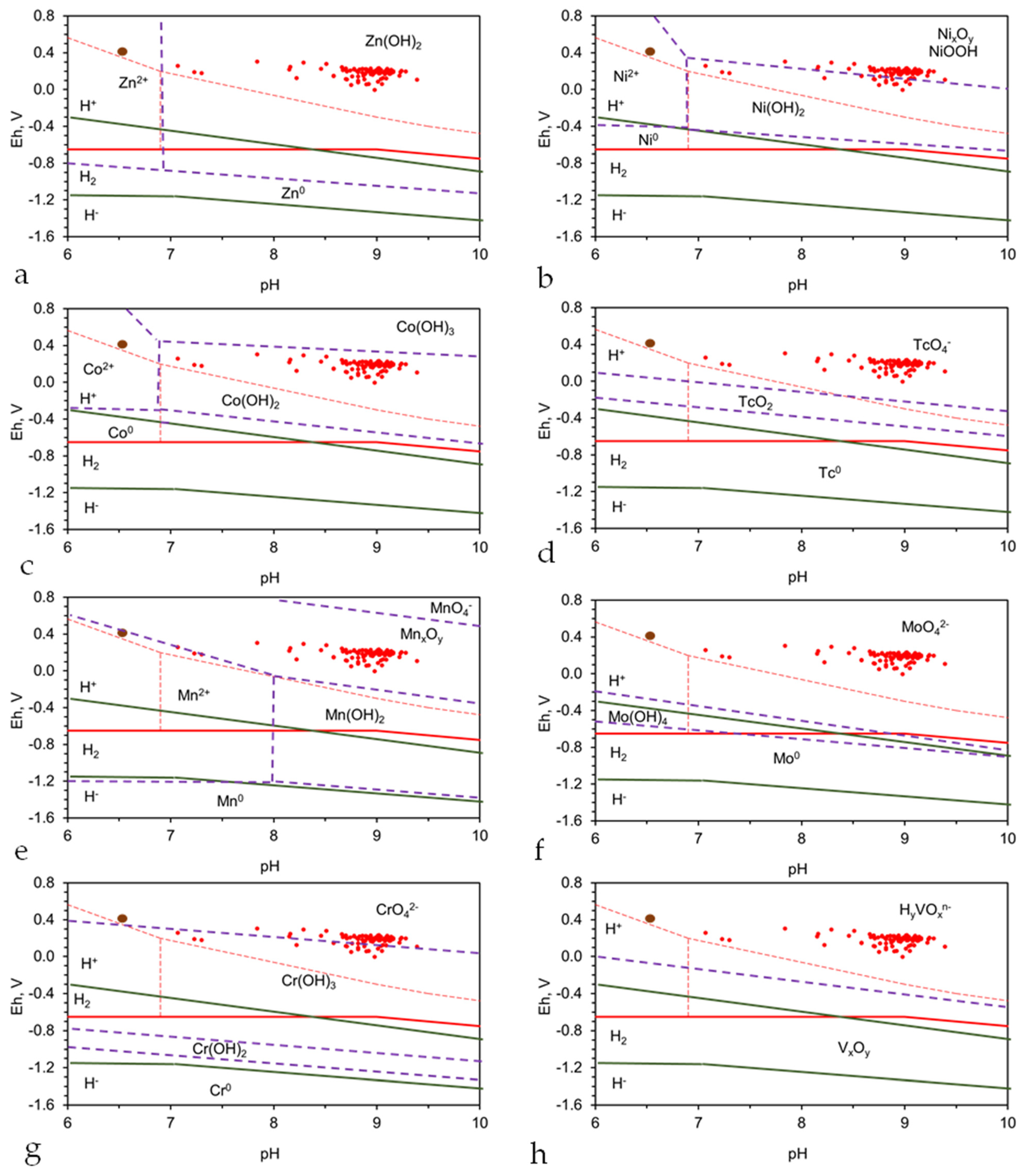 Water 15 00540 g0a12
