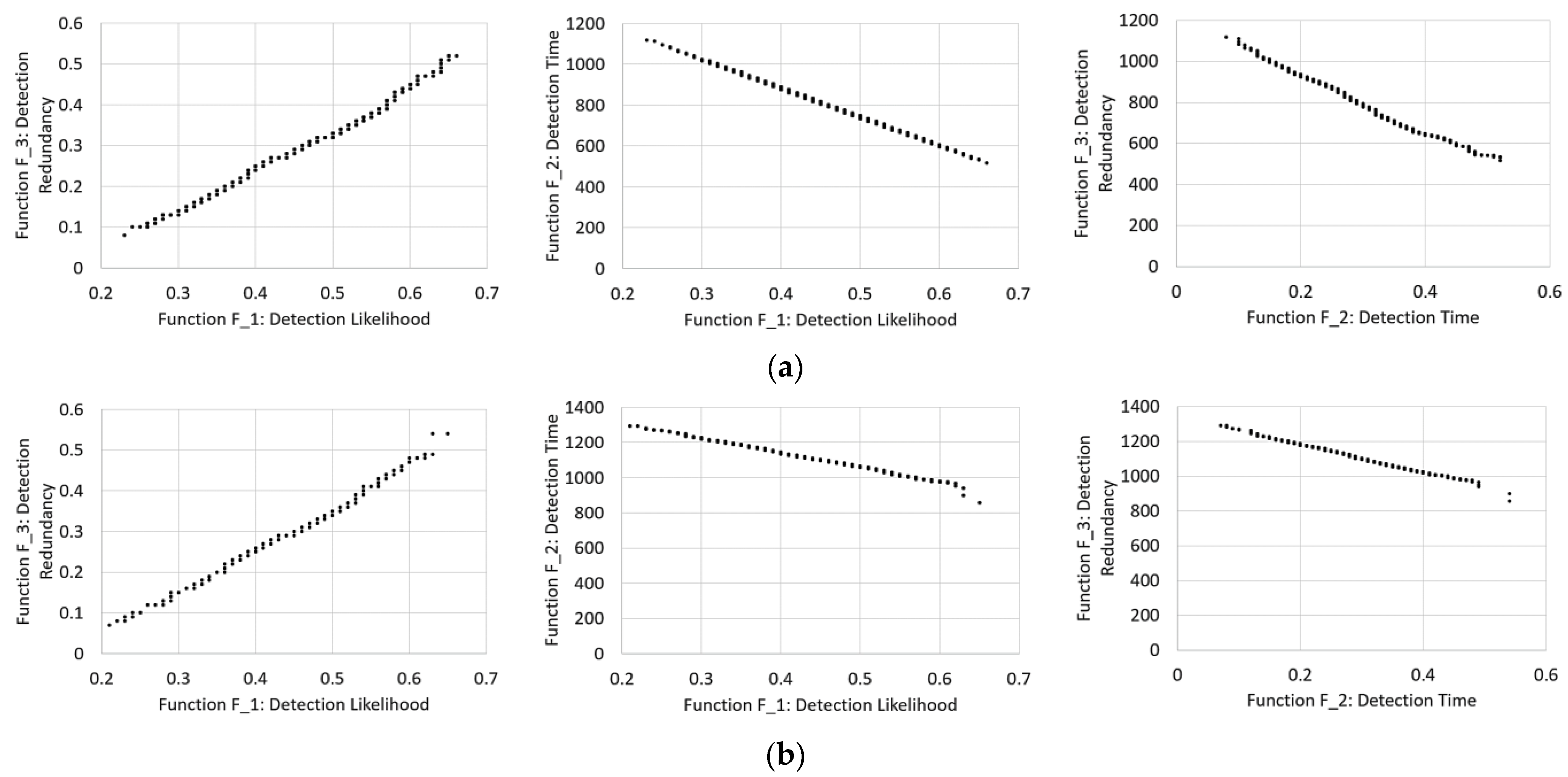 Water 15 00559 g005a