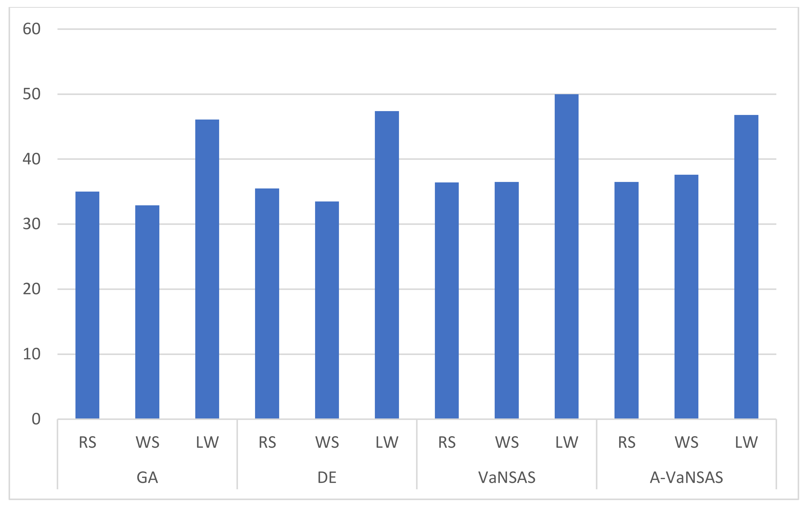 Water 15 00591 g006 Water 15 00591 g006