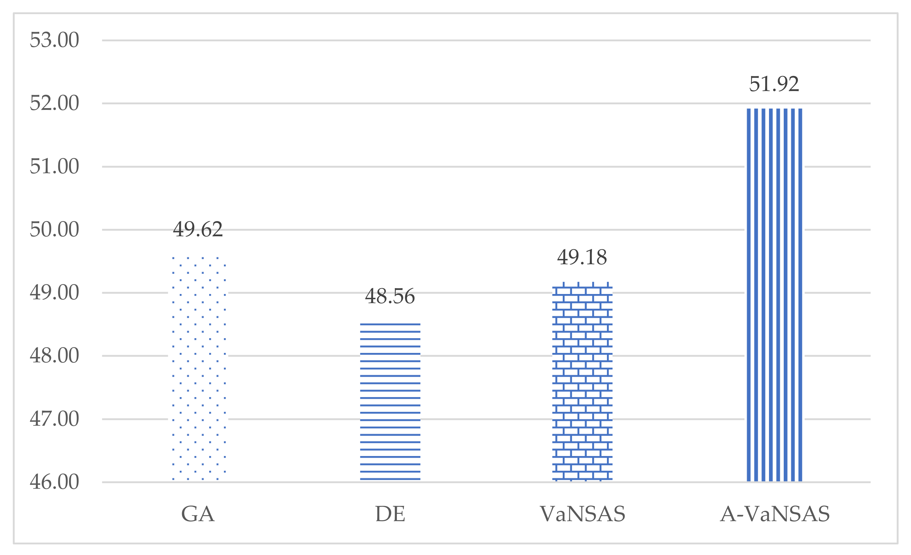 Water 15 00591 g011 Water 15 00591 g011