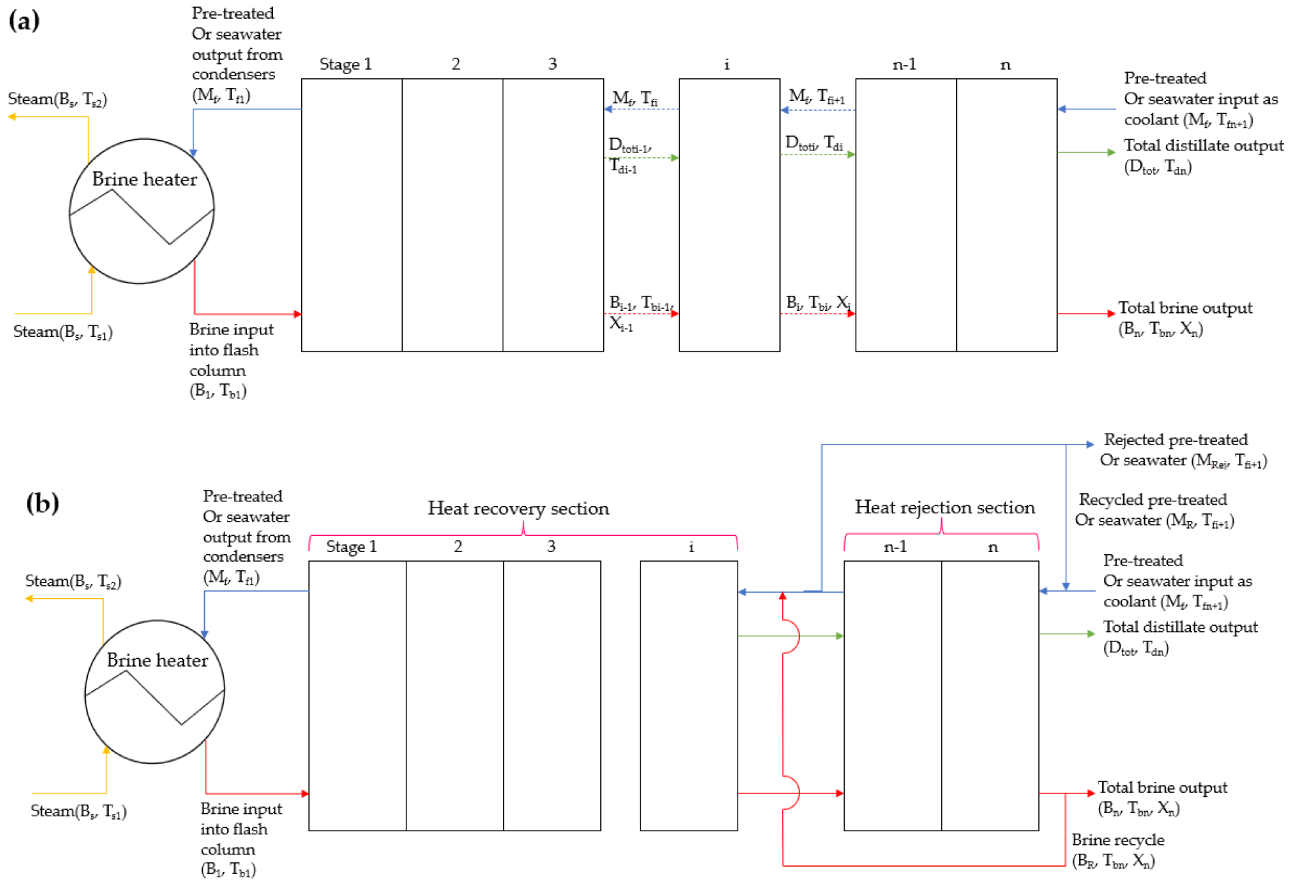 Water 15 00596 g001 Water 15 00596 g001