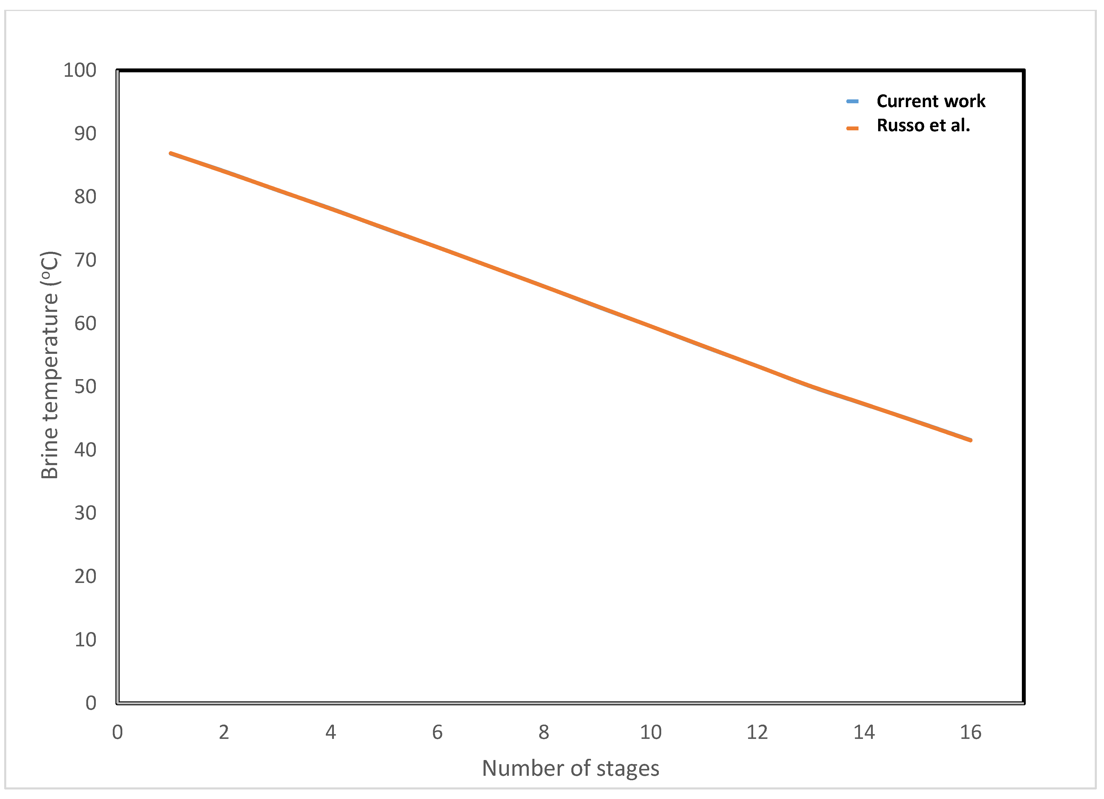 Water 15 00596 g002 Water 15 00596 g002