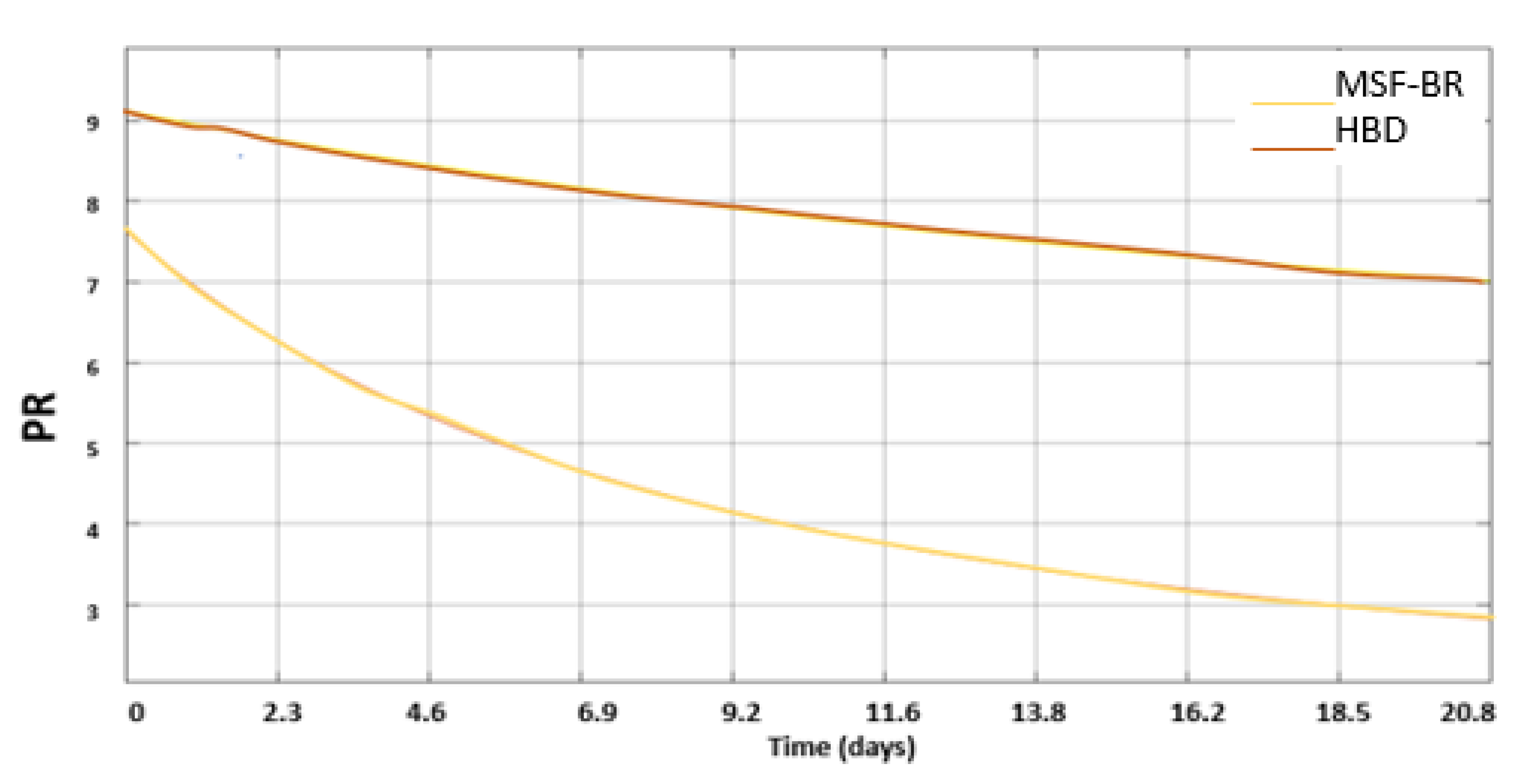 Water 15 00596 g019 Water 15 00596 g019