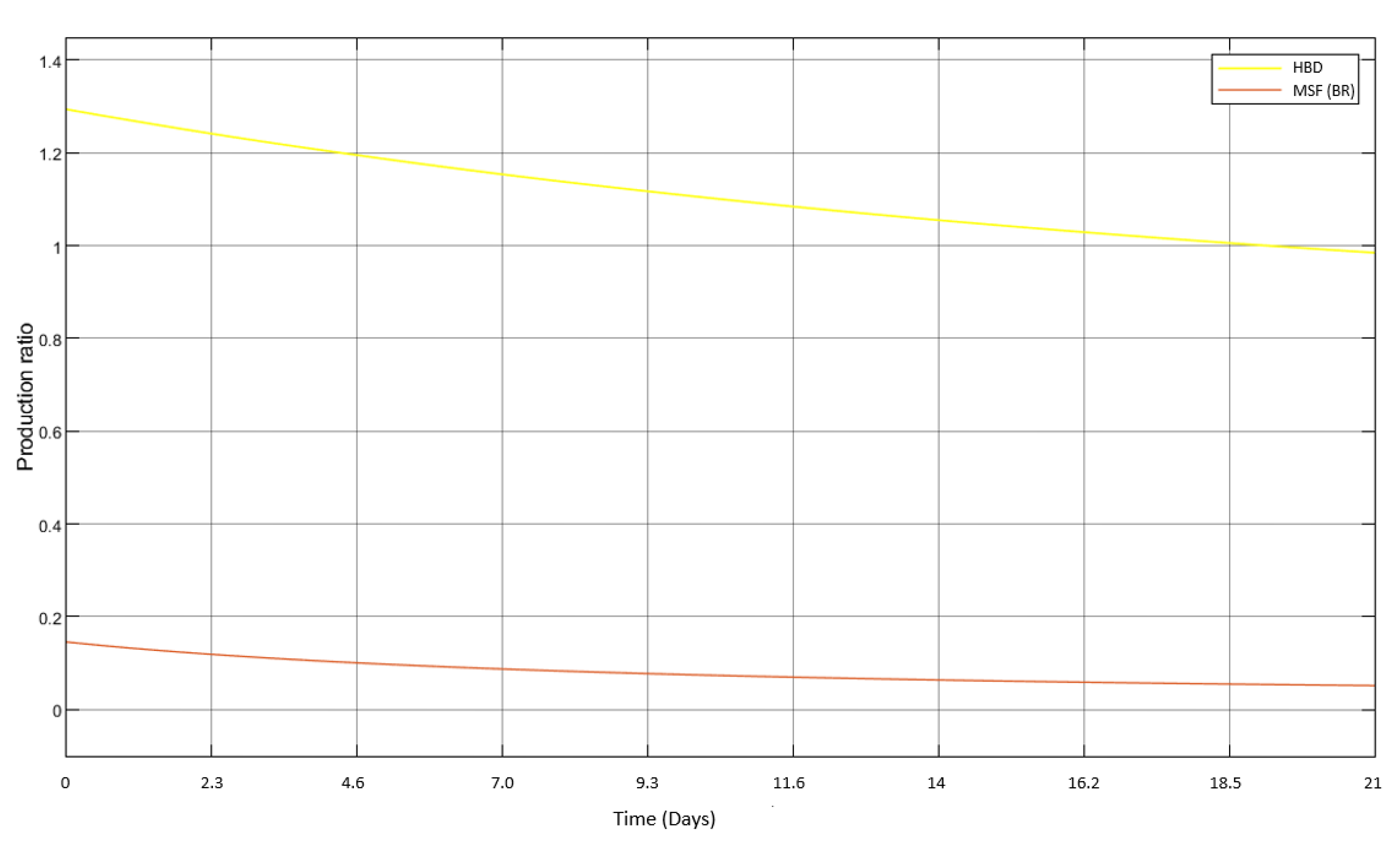 Water 15 00596 g021 Water 15 00596 g021