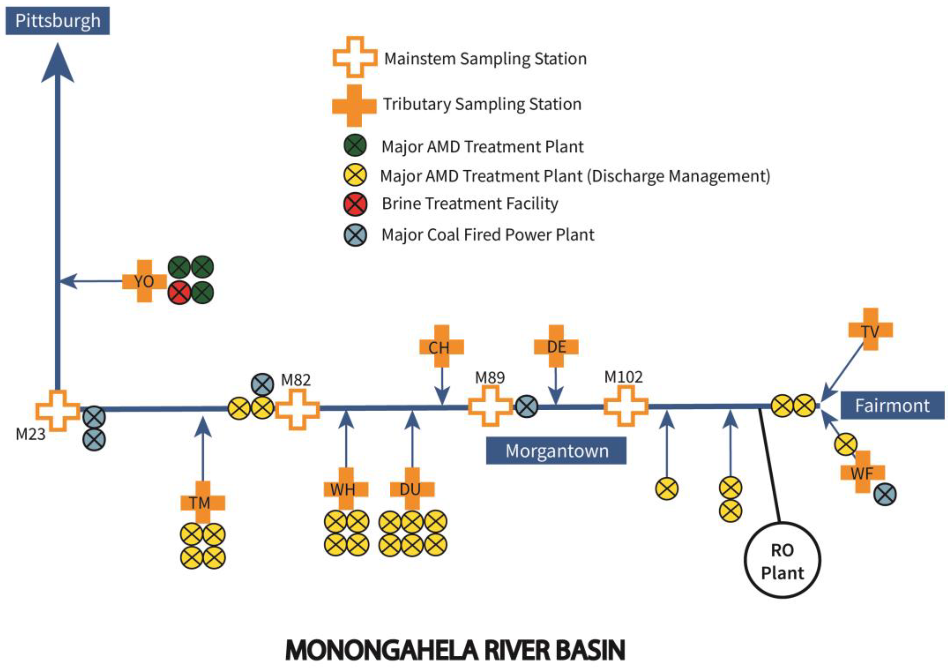 Water 15 00631 g003 Water 15 00631 g003