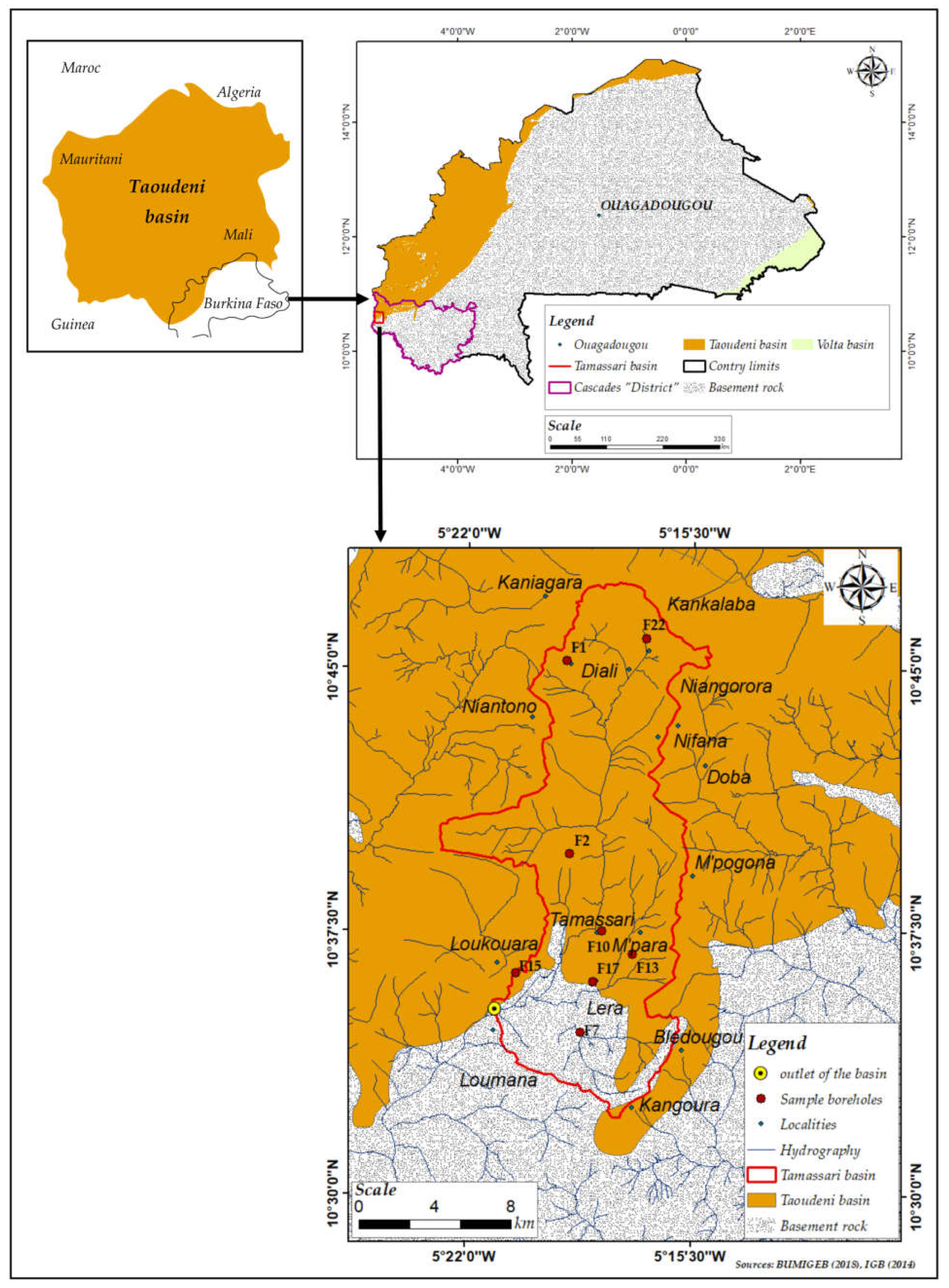 Water | Free Full-Text | Assessment of Aquifer Recharge Potential Using  Remote Sensing, GIS and the Analytical Hierarchy Process (AHP) Combined  with Hydrochemical and Isotope Data (Tamassari Basin, Burkina Faso)