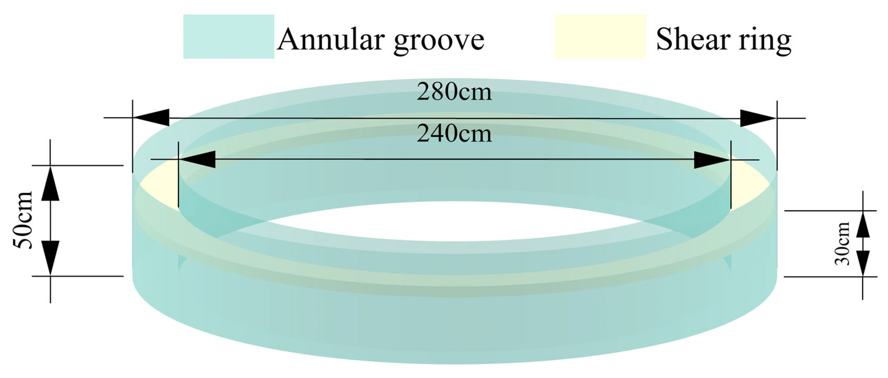Water 15 00651 g001