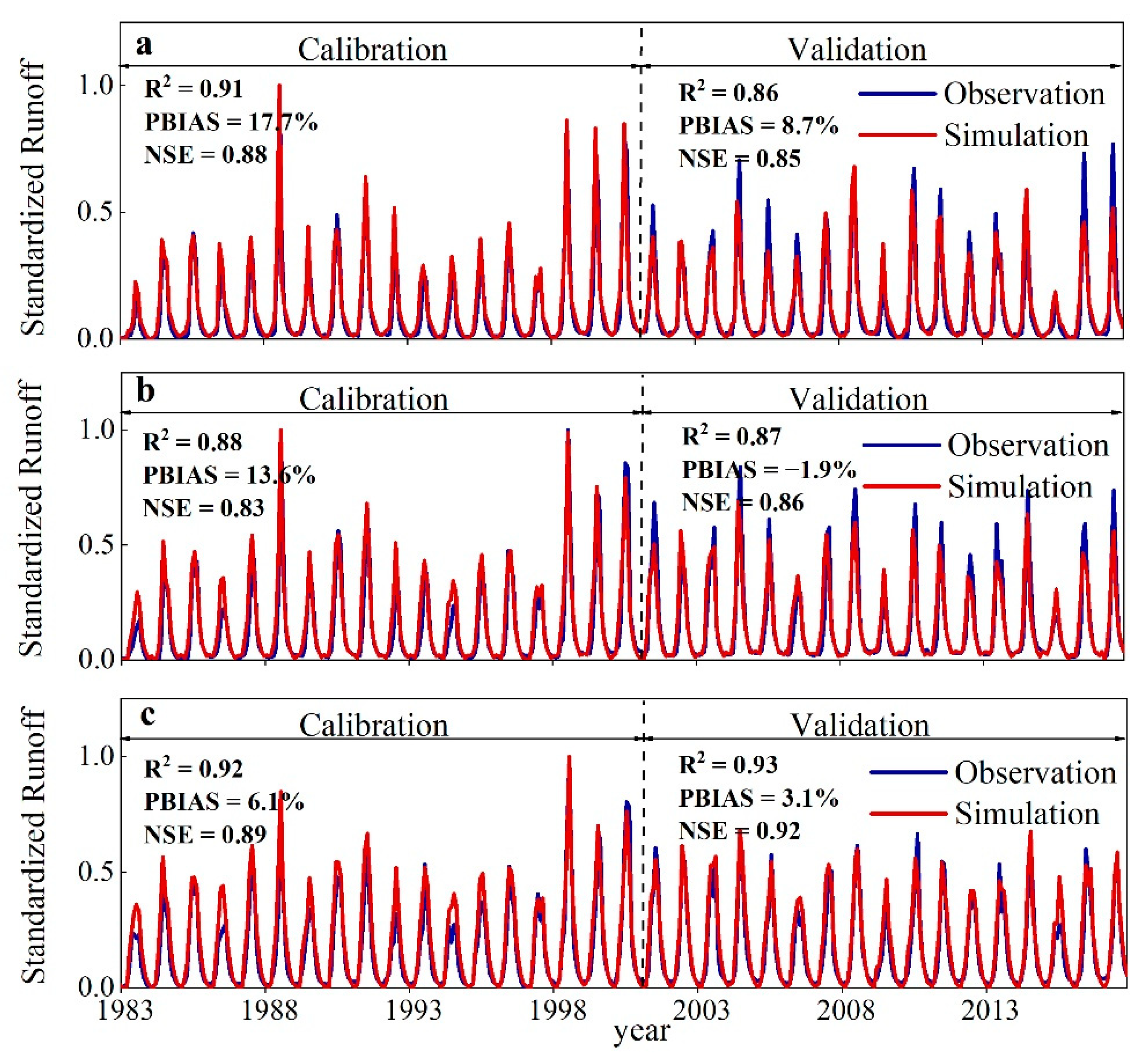 Water 15 00685 g003 Water 15 00685 g003
