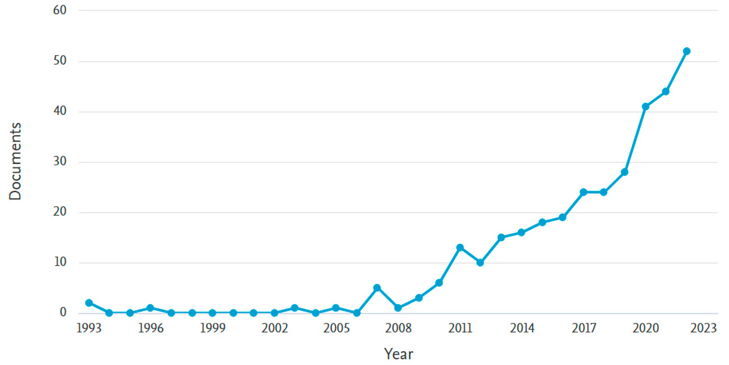 Water 15 00715 g002 Water 15 00715 g002
