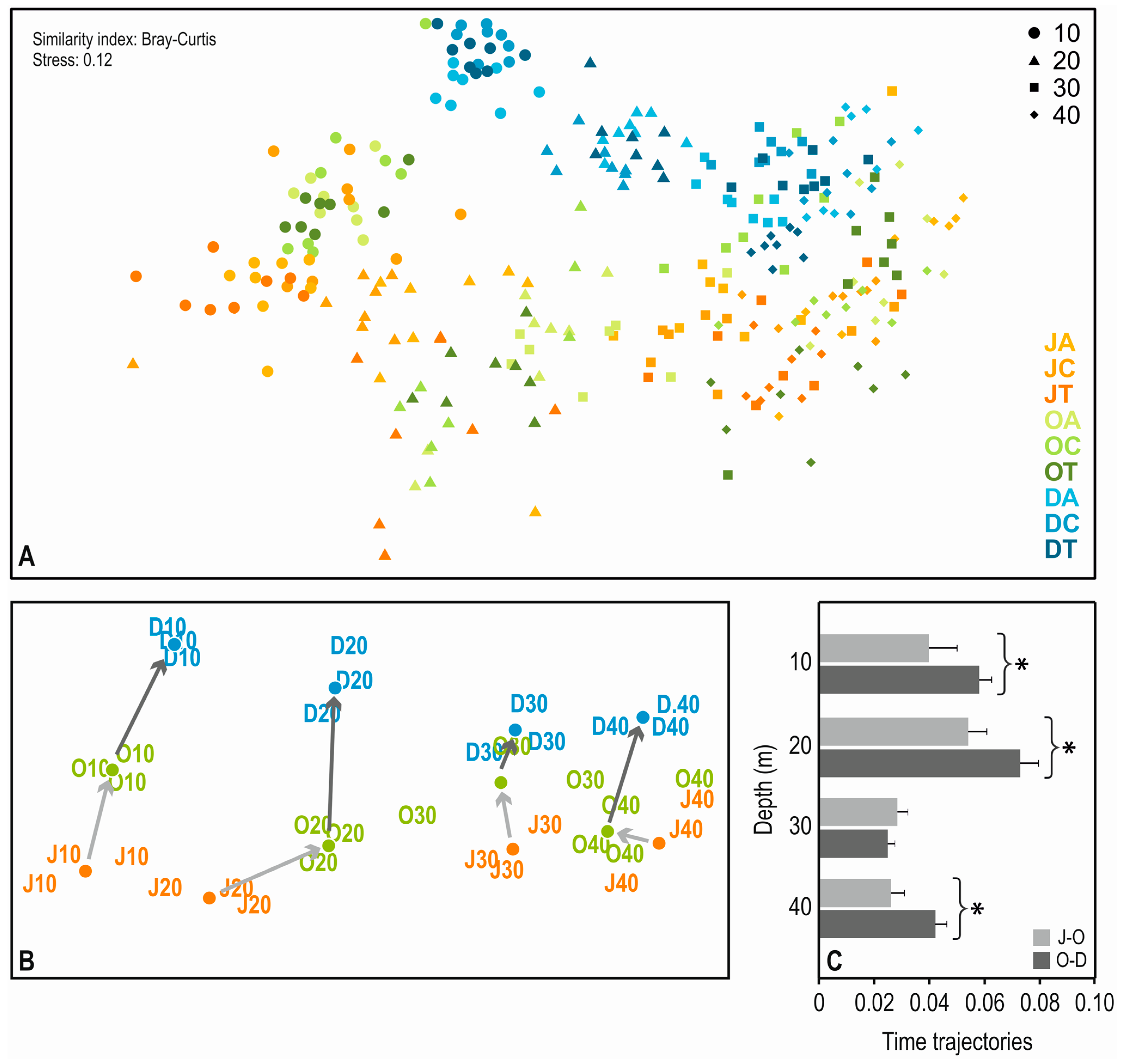 Water 15 00825 g004 Water 15 00825 g004