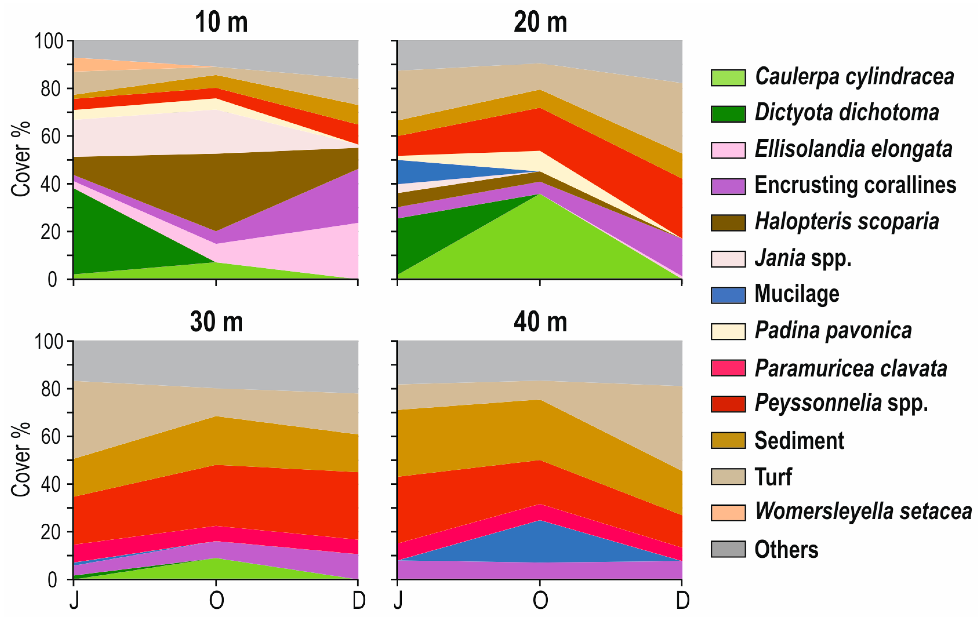 Water 15 00825 g005 Water 15 00825 g005