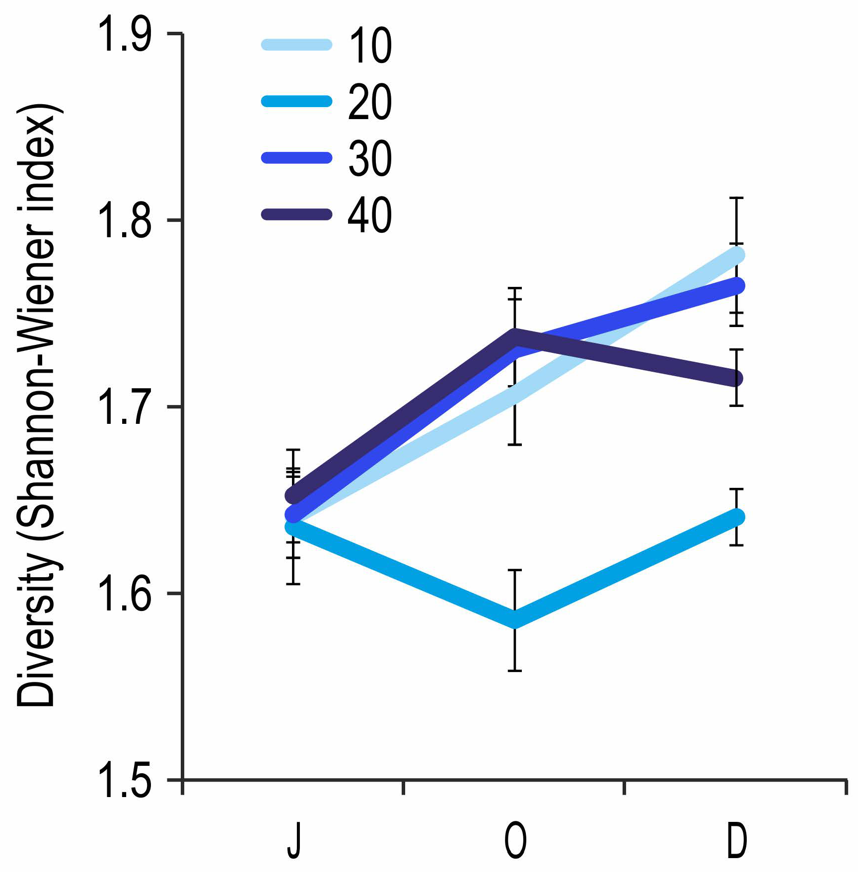 Water 15 00825 g006 Water 15 00825 g006