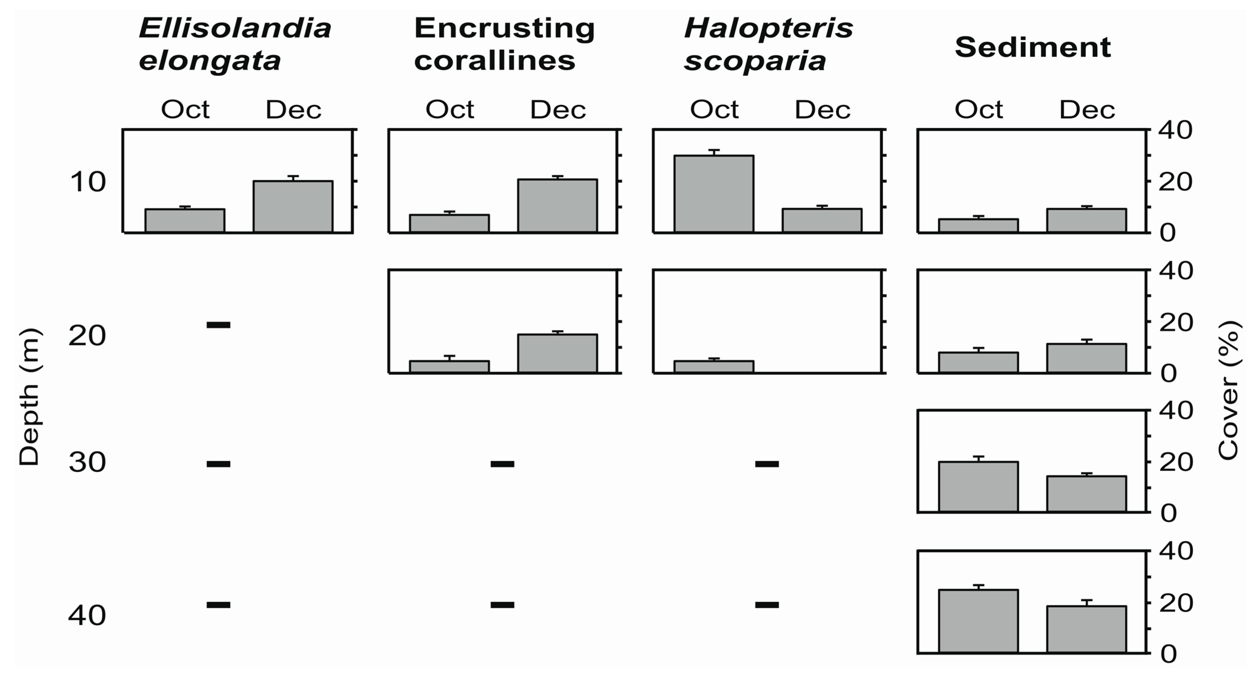 Water 15 00825 g008 Water 15 00825 g008